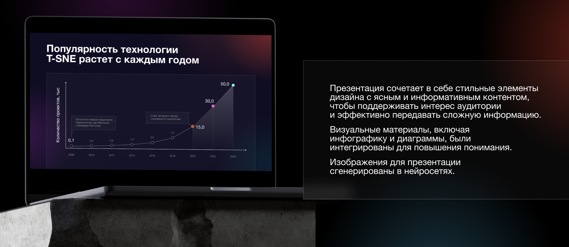 Презентация | коммерческое предложение — Изображение №3 — Маркетинг на Dprofile