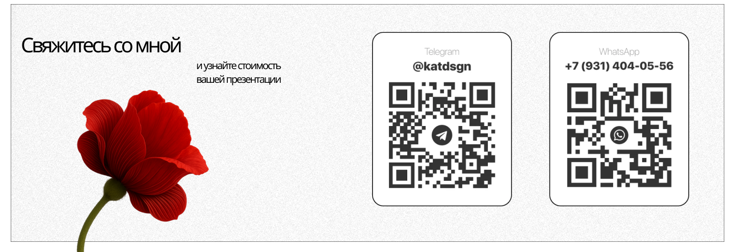 Коммерческое предложение | презентация продукта — Изображение №8 — Маркетинг на Dprofile