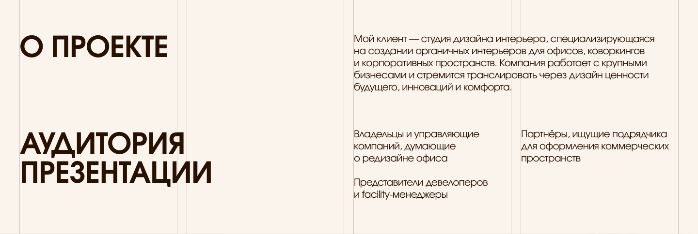 Презентация-визитка — Изображение №4 — Маркетинг на Dprofile