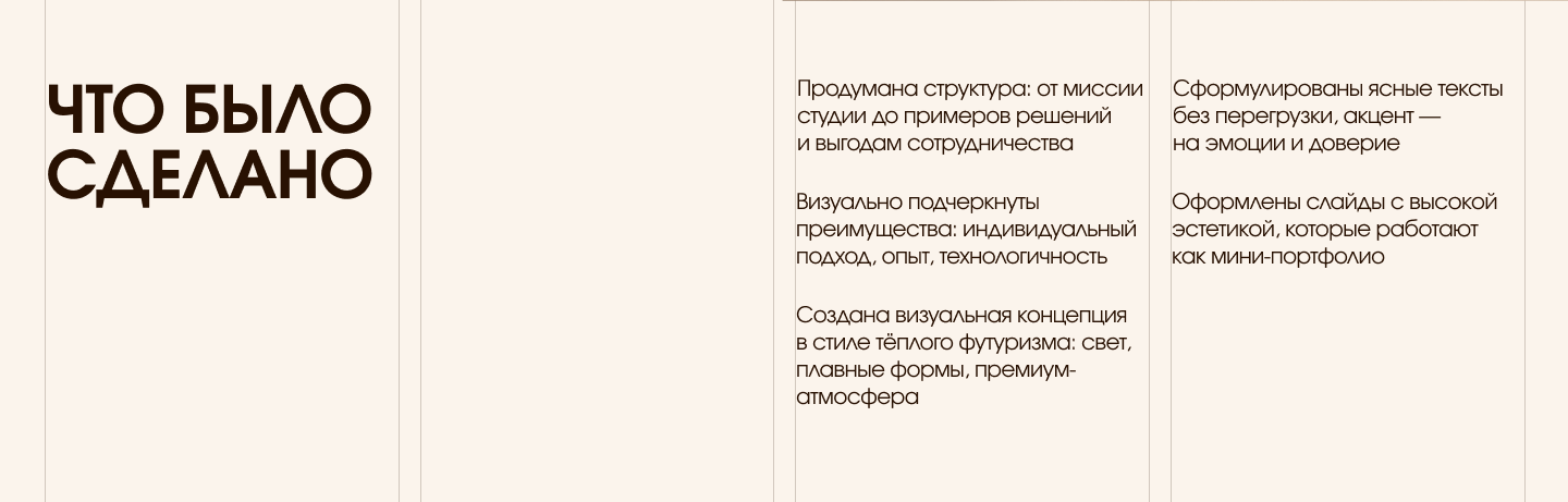 Презентация-визитка — Изображение №9 — Маркетинг на Dprofile