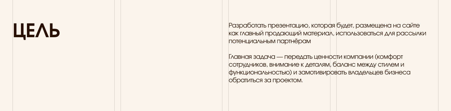 Презентация-визитка — Изображение №7 — Маркетинг на Dprofile