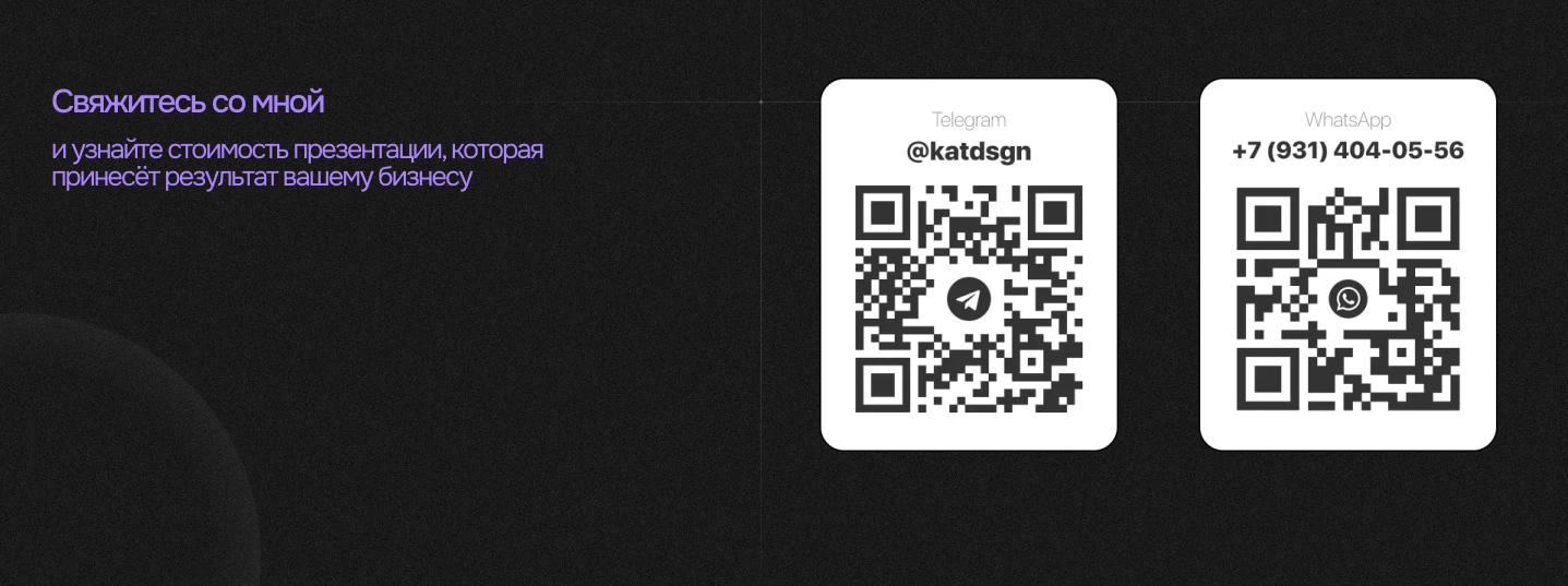 Вертикальная презентация — Изображение №11 — Маркетинг на Dprofile