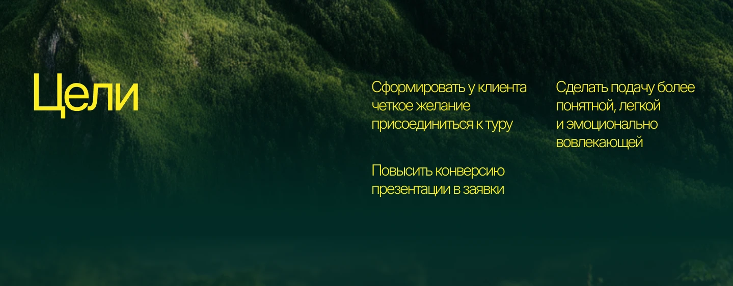 Презентация для турагентства — Изображение №3 — Маркетинг на Dprofile