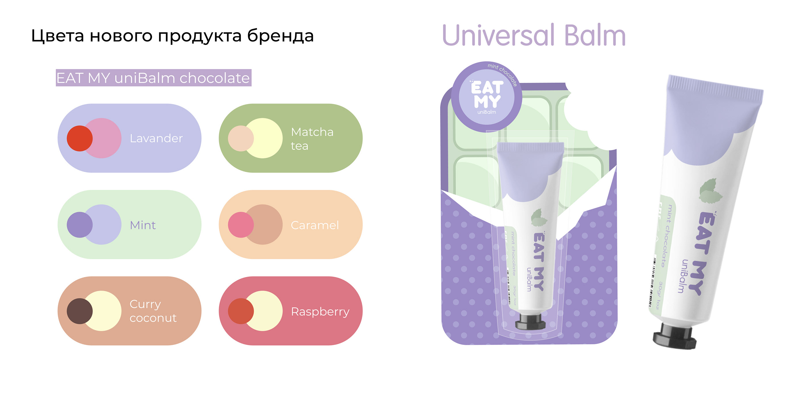 Packaging design EAT MY uniBalm | Упаковка продукта — Изображение №6 — Брендинг, Иллюстрация на Dprofile