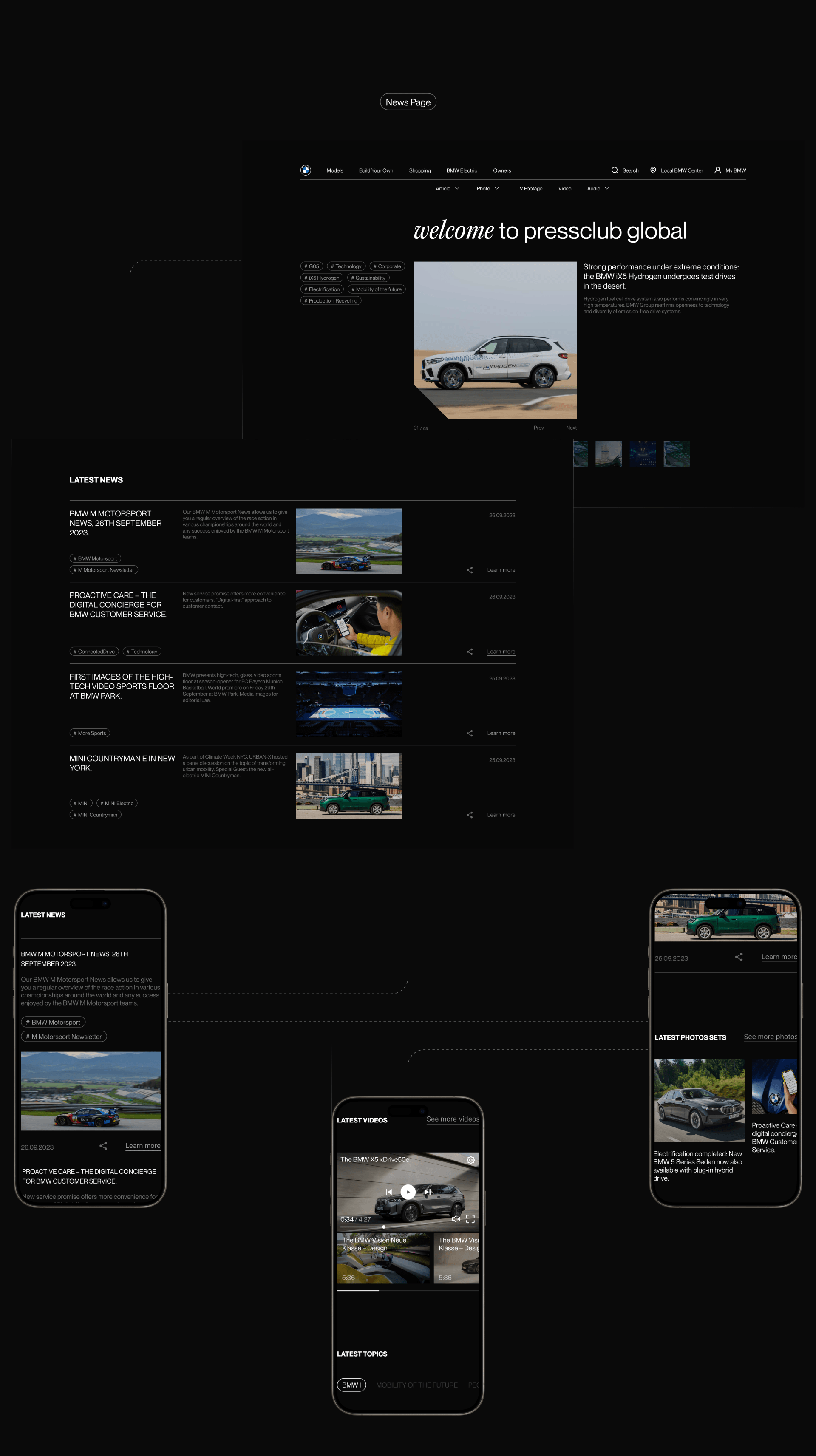 BMW | Редизайн сайта — Изображение №12 — Интерфейсы на Dprofile