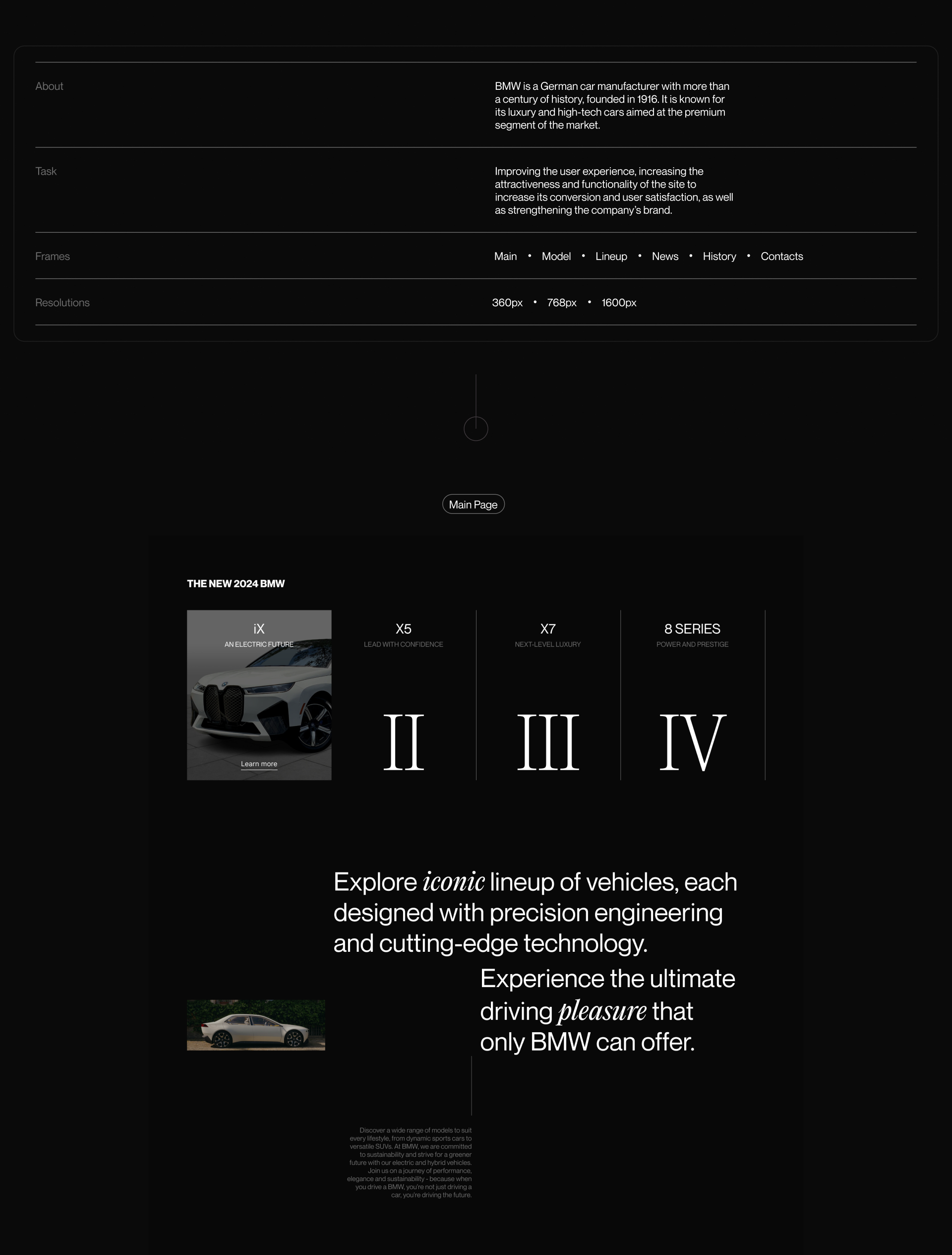 BMW | Редизайн сайта — Изображение №3 — Интерфейсы на Dprofile