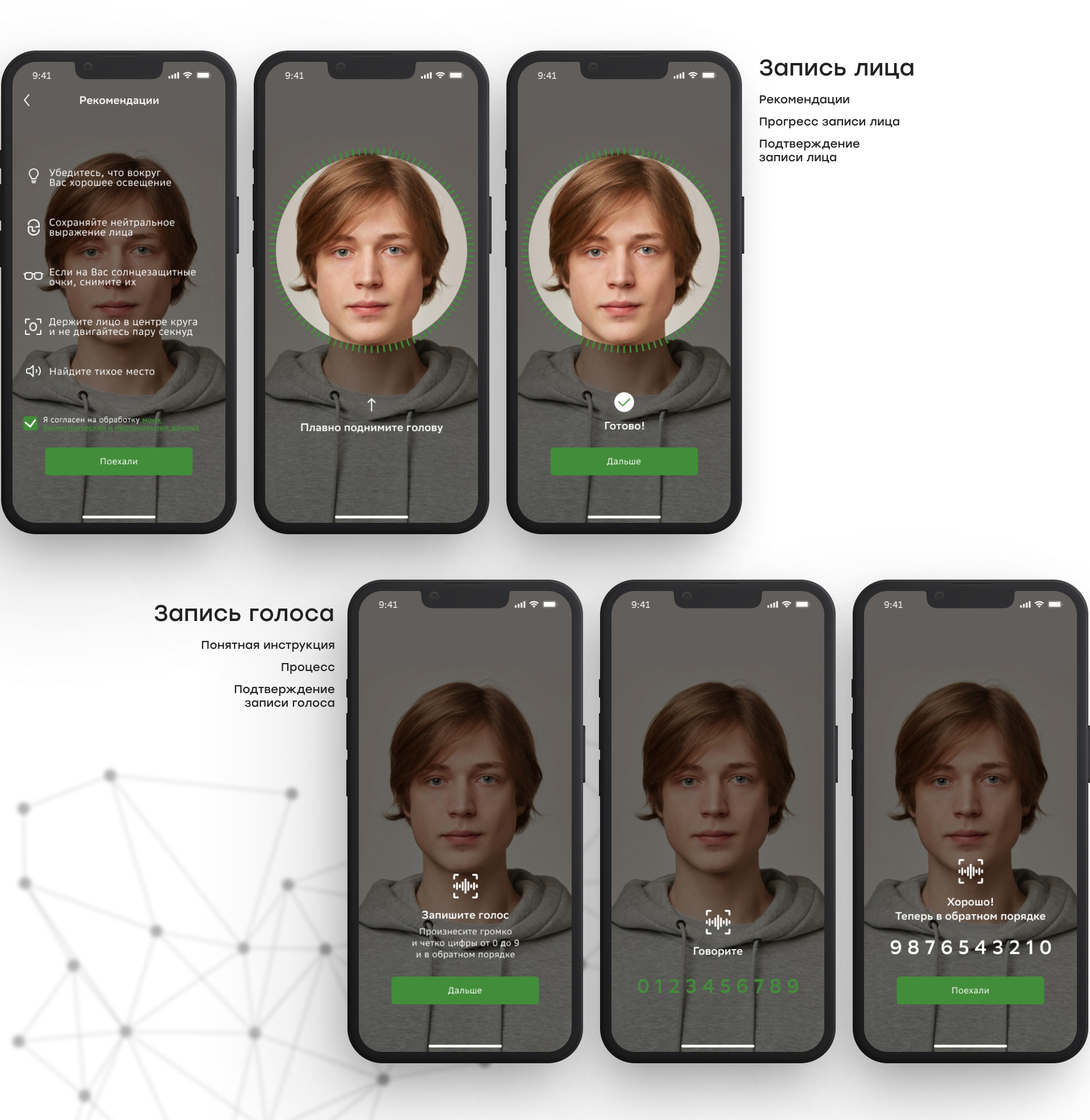 Биометрия Сбер ID — Изображение №10 — Интерфейсы на Dprofile