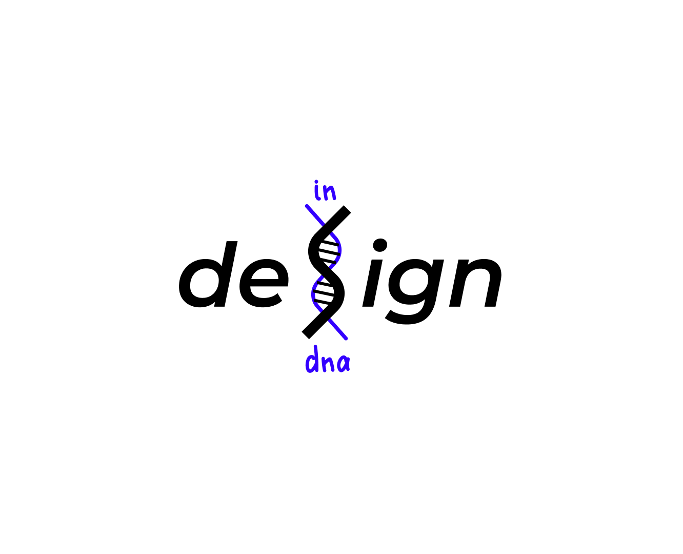 Дизайн в ДНК — Брендинг, Графика на Dprofile