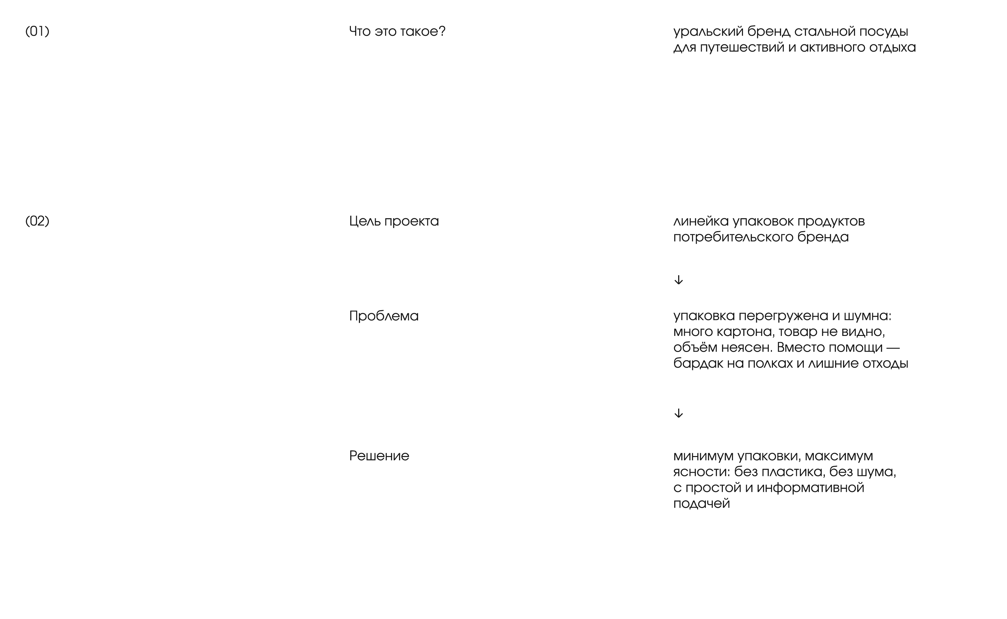 Упаковка для бренда посуды «КЛМН» — Изображение №2 — Интерфейсы, Брендинг на Dprofile