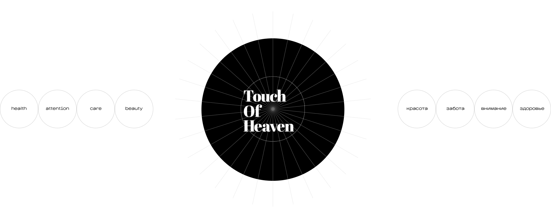 Brand identity | Touch of Heaven — Изображение №8 — Интерфейсы, Брендинг на Dprofile