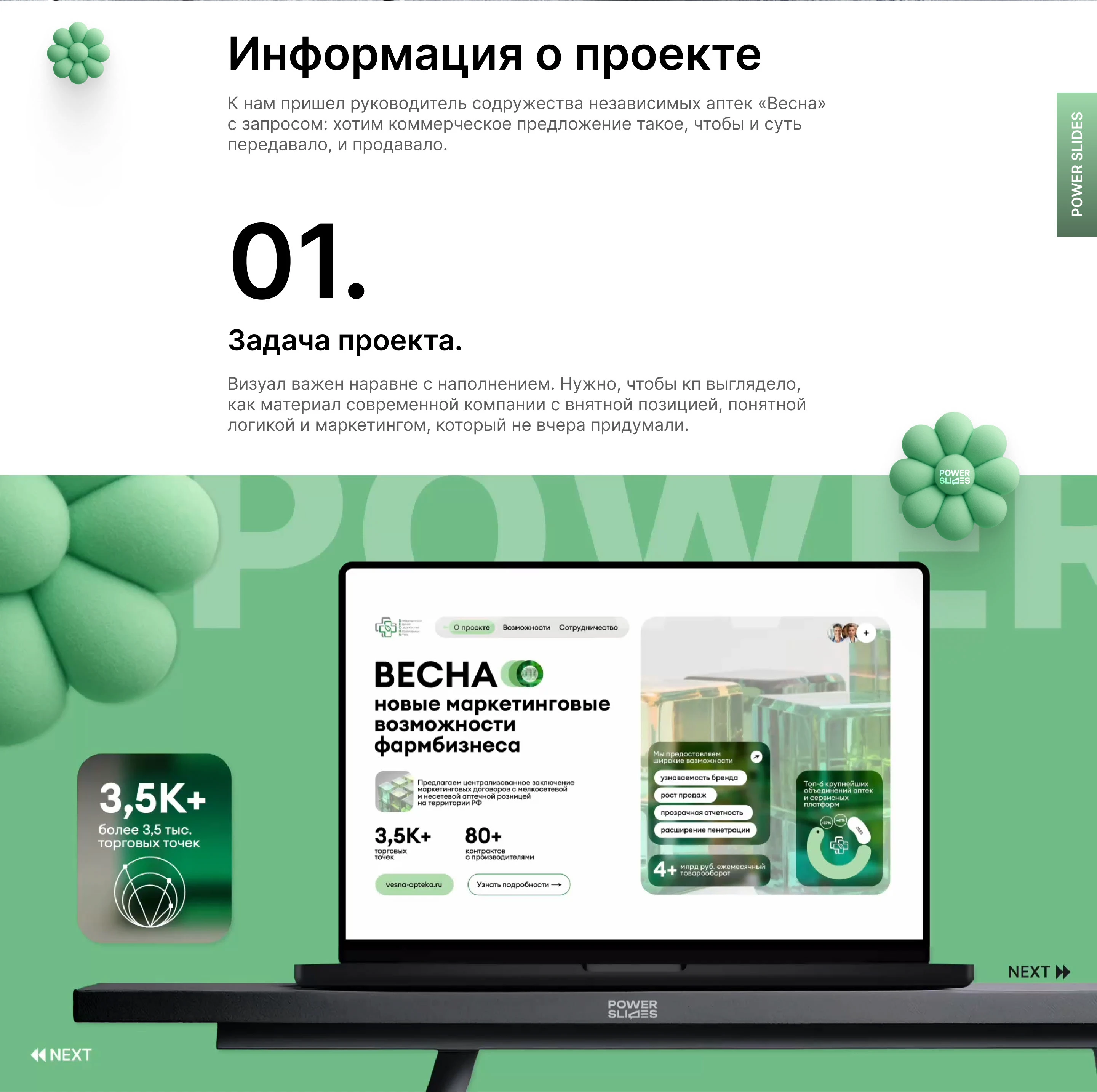 Коммерческое предложение для содружества аптек — Изображение №2 — Брендинг, Маркетинг на Dprofile