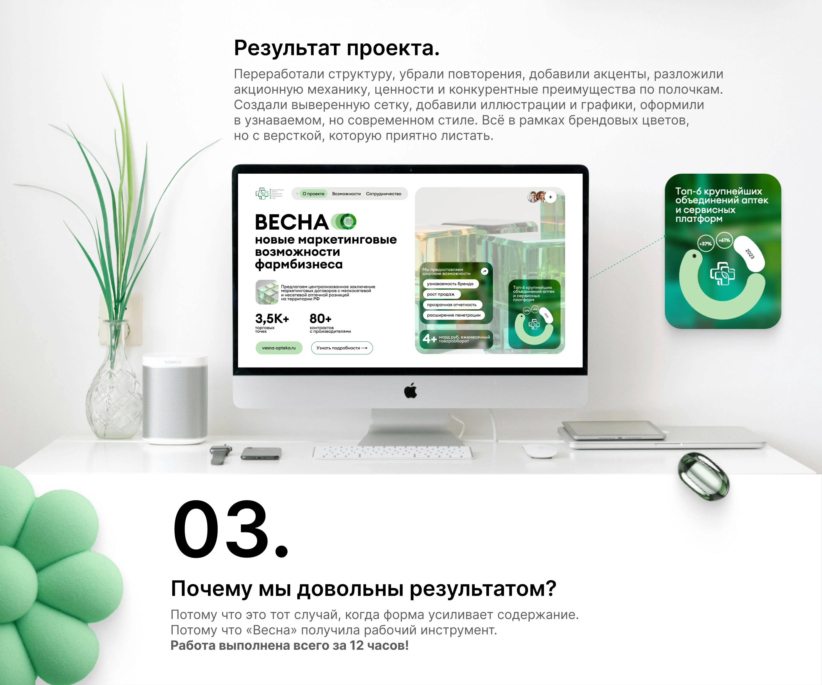 Коммерческое предложение для содружества аптек — Изображение №4 — Брендинг, Маркетинг на Dprofile