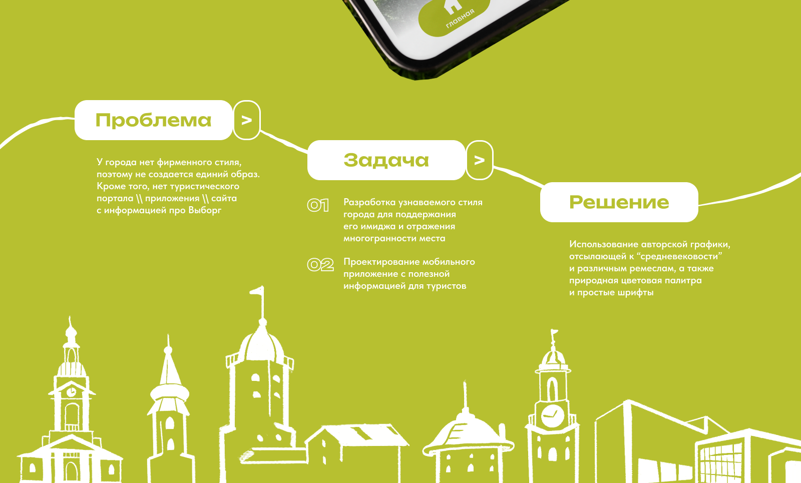 Приложение и айдентика для Выборга — Изображение №3 — Интерфейсы, Брендинг на Dprofile