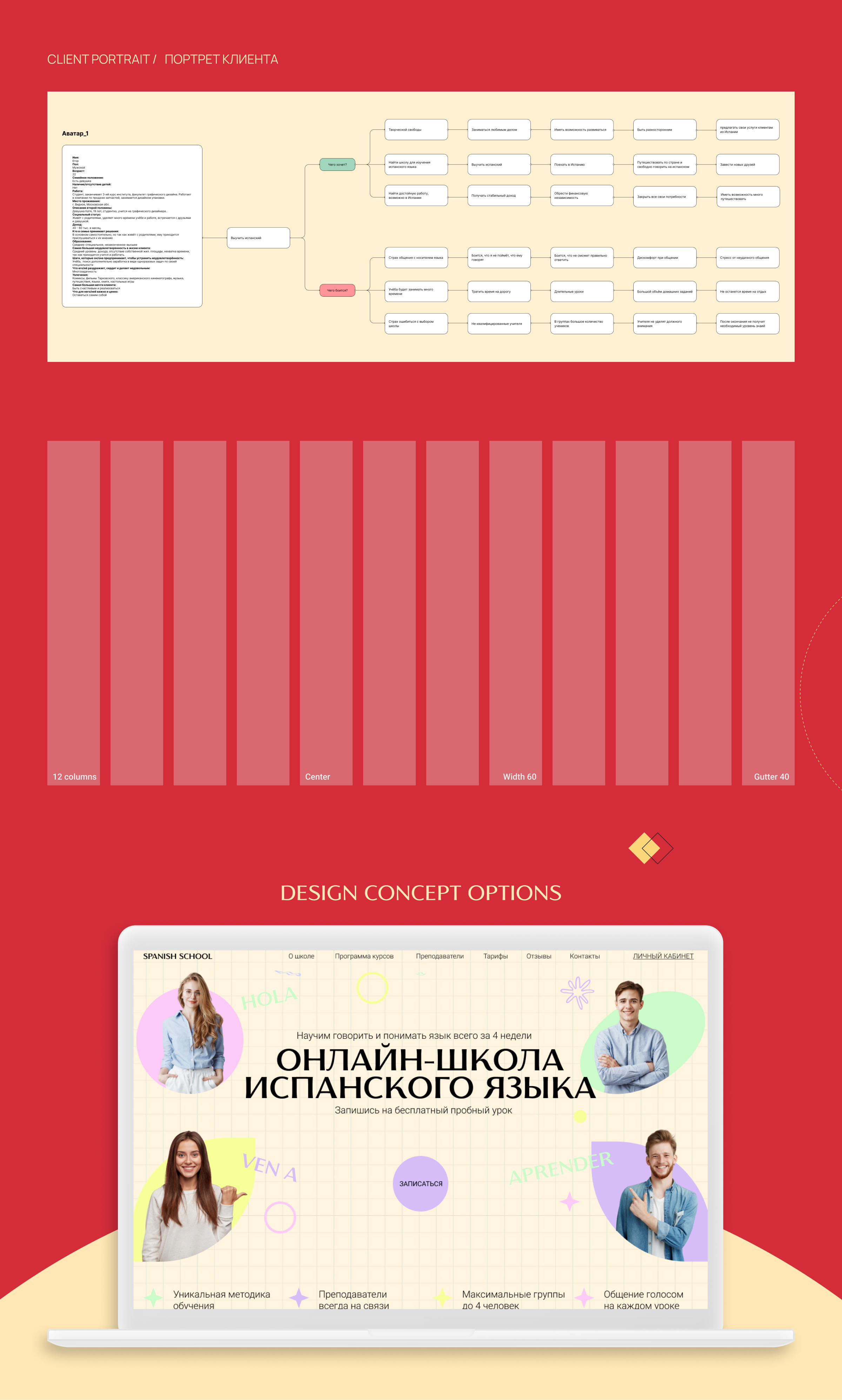 Landing page for an online Spanish language school — Изображение №2 — Интерфейсы на Dprofile