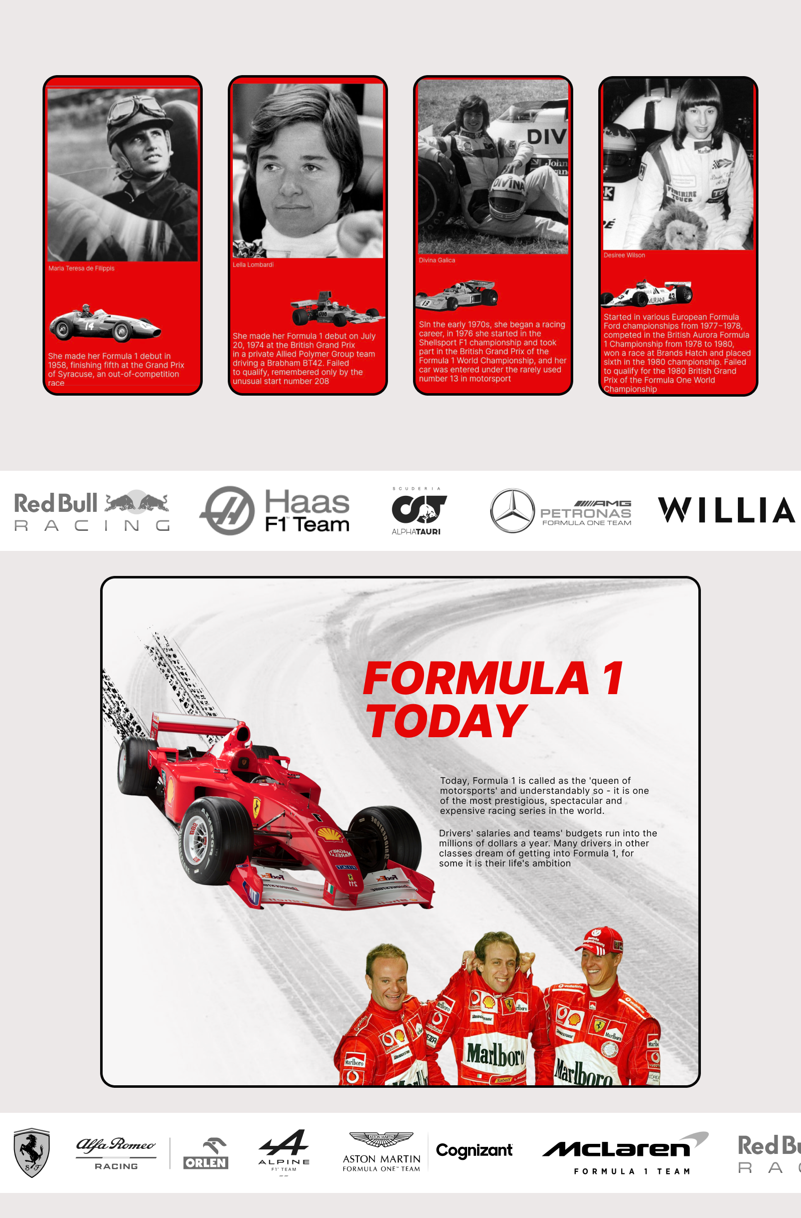 Longread about the history of Formula 1 — Изображение №5 — Интерфейсы на Dprofile