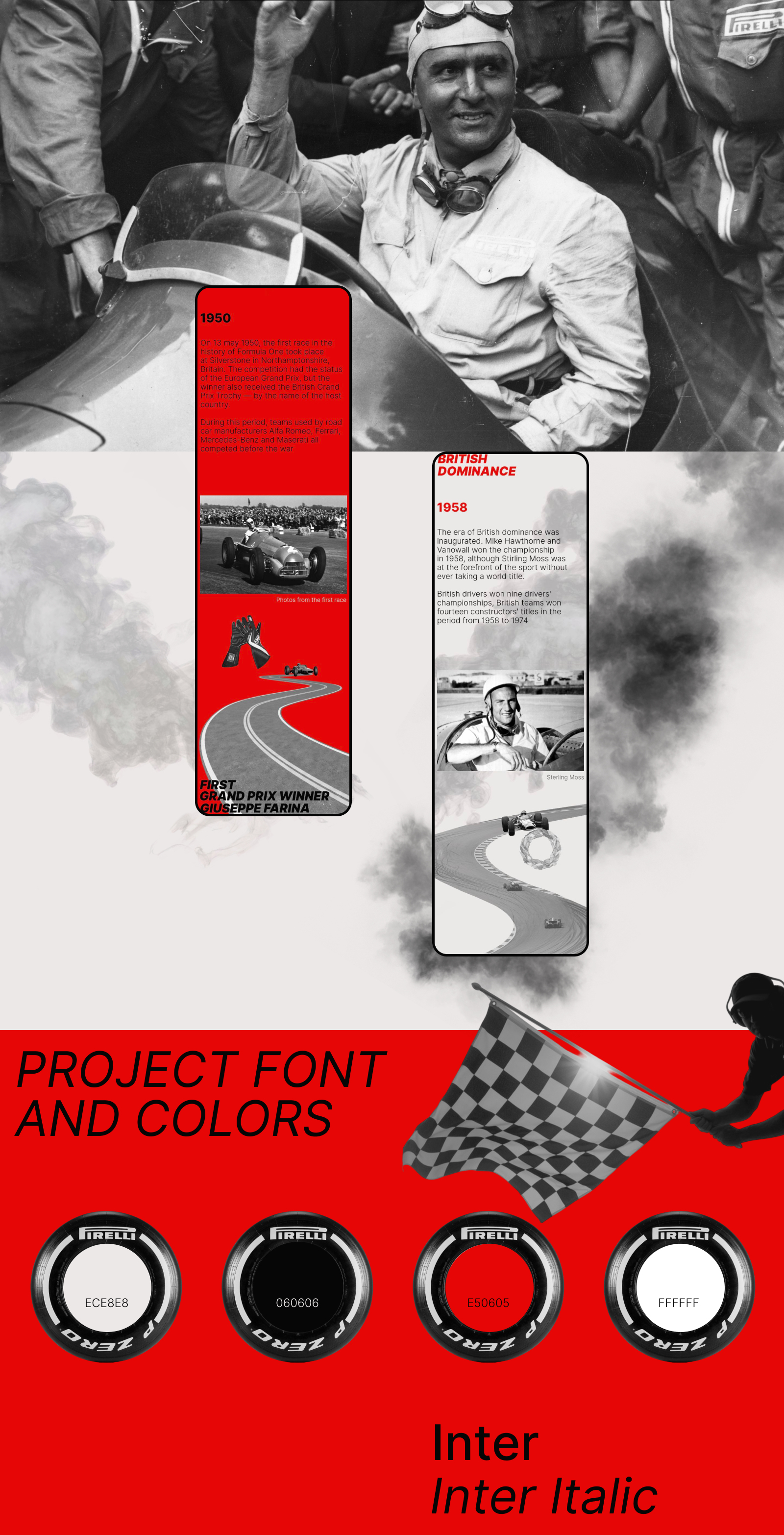 Longread about the history of Formula 1 — Изображение №4 — Интерфейсы на Dprofile