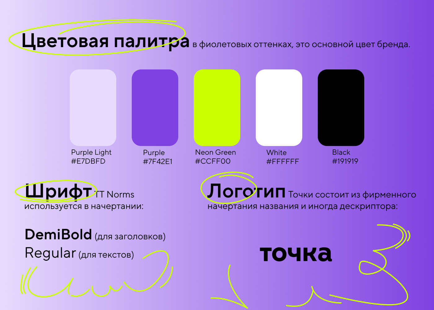 Проект айдентики для банка Точка — Изображение №5 — Брендинг, Маркетинг на Dprofile