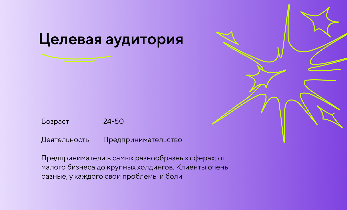 Проект айдентики для банка Точка — Изображение №3 — Брендинг, Маркетинг на Dprofile