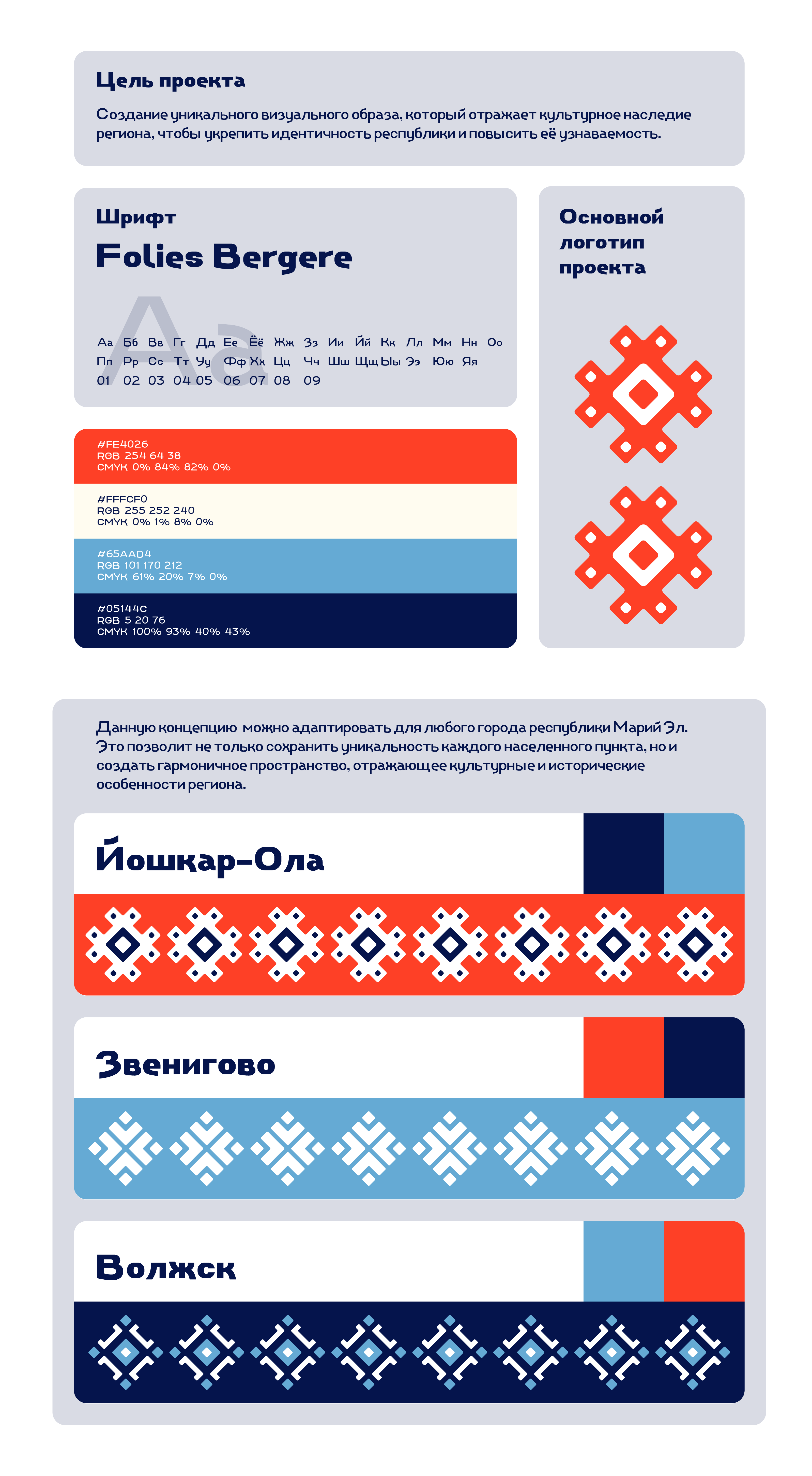 Айдентика республики Марий Эл — Изображение №2 — Брендинг, Графика на Dprofile