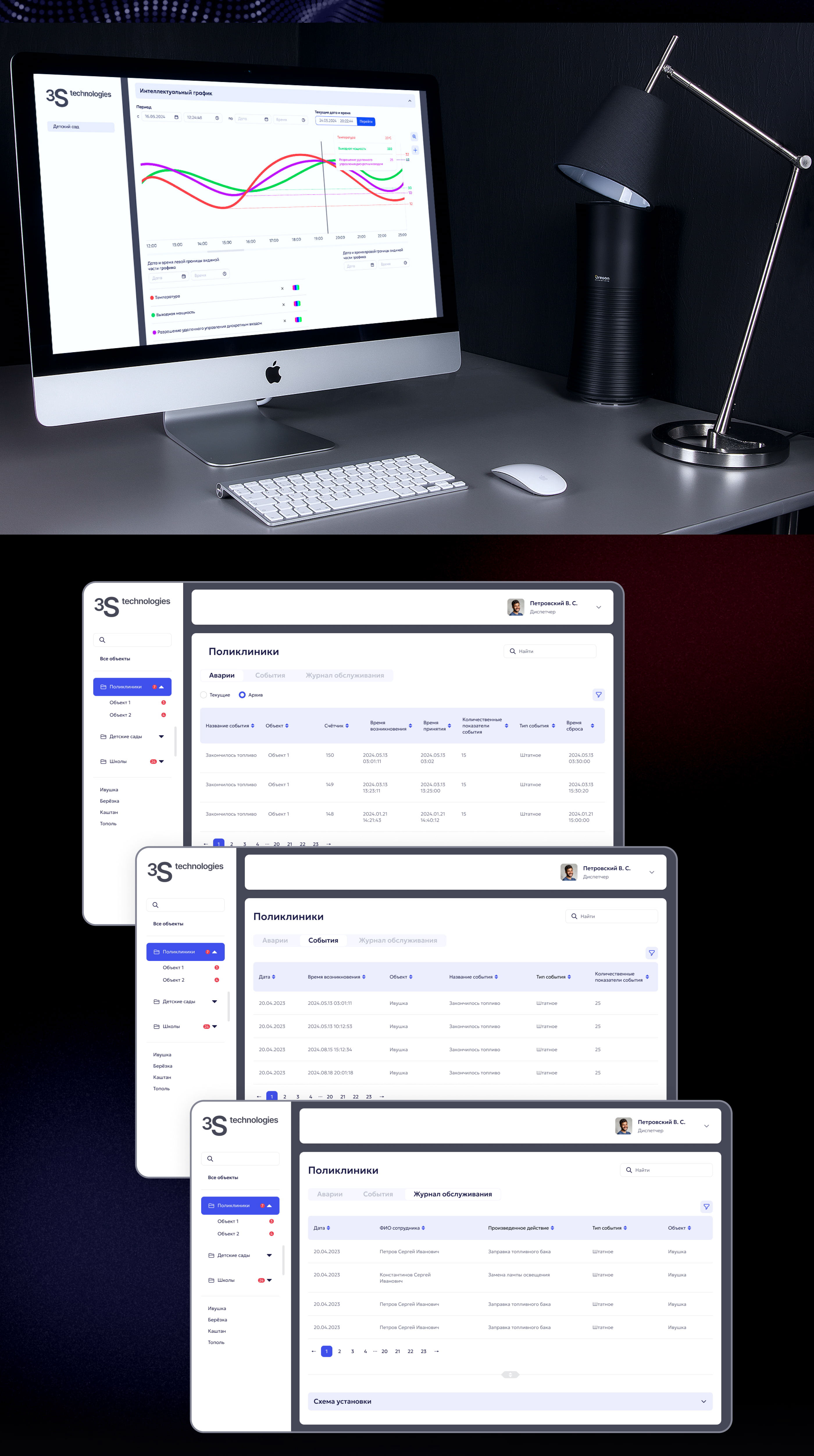 Web design for web client — Изображение №4 — Интерфейсы на Dprofile