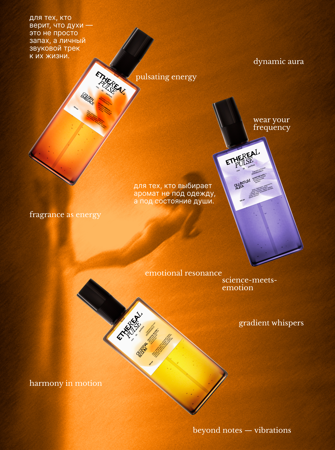 ETHEREAL PULSE // PERFUME BRAND IDENTITY — Изображение №3 — Брендинг на Dprofile