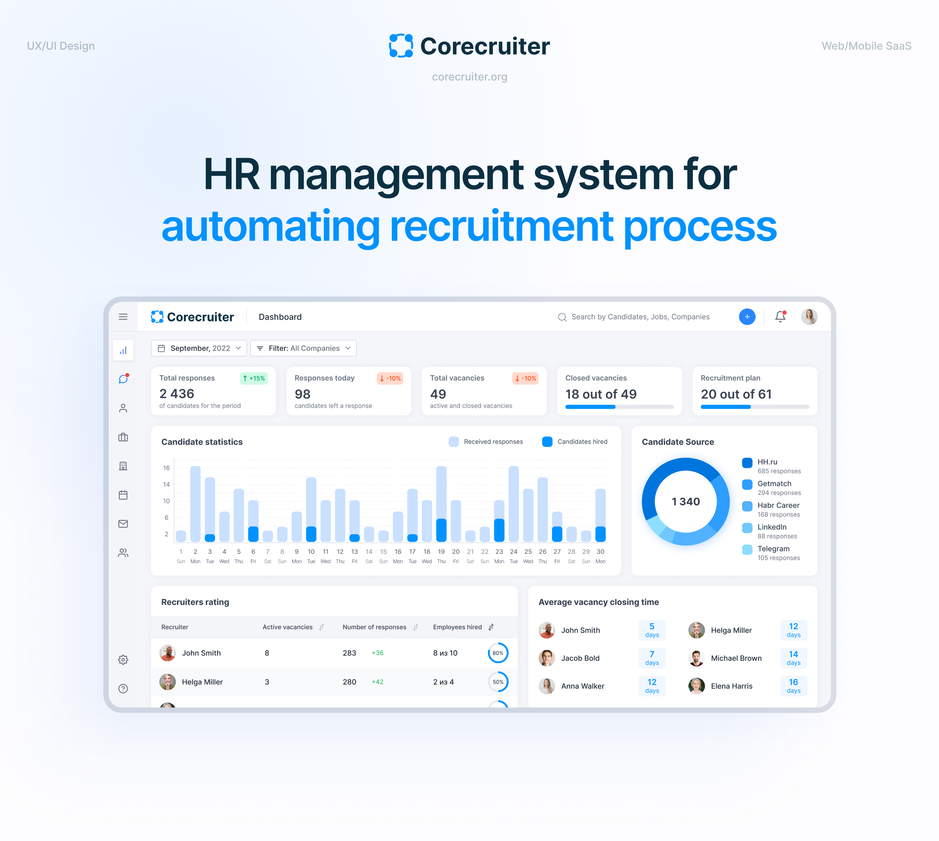 CRM for HR management system | SAAS | Dashboard — Изображение №1 — Интерфейсы на Dprofile