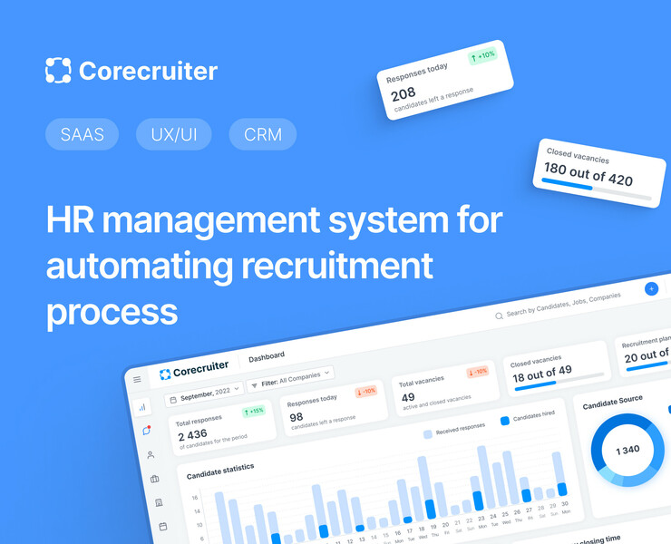 CRM for HR management system | SAAS | Dashboard на Dprofile