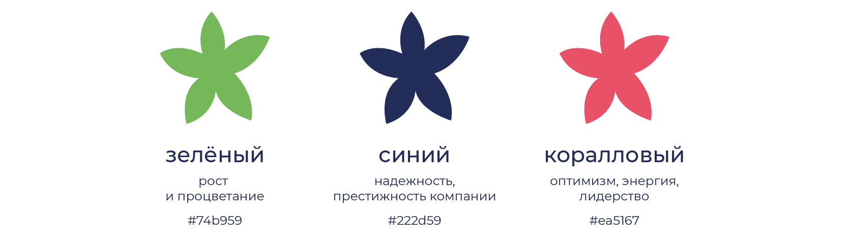 Фирменный стиль аквариумного магазина SibAS — Изображение №3 — Брендинг на Dprofile