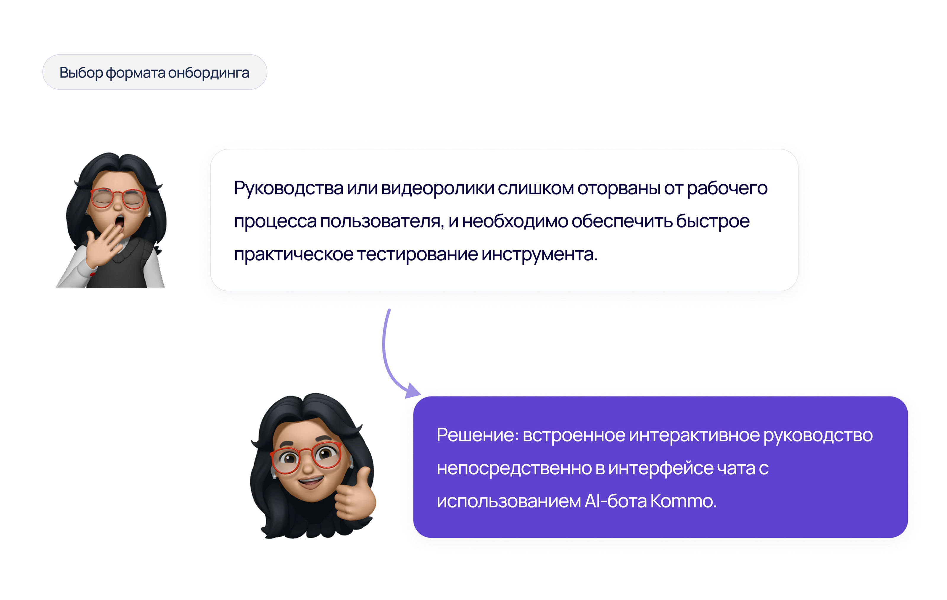 Kommo: Онбординг функции AI-рерайтинга | CRM — Изображение №6 — Интерфейсы на Dprofile