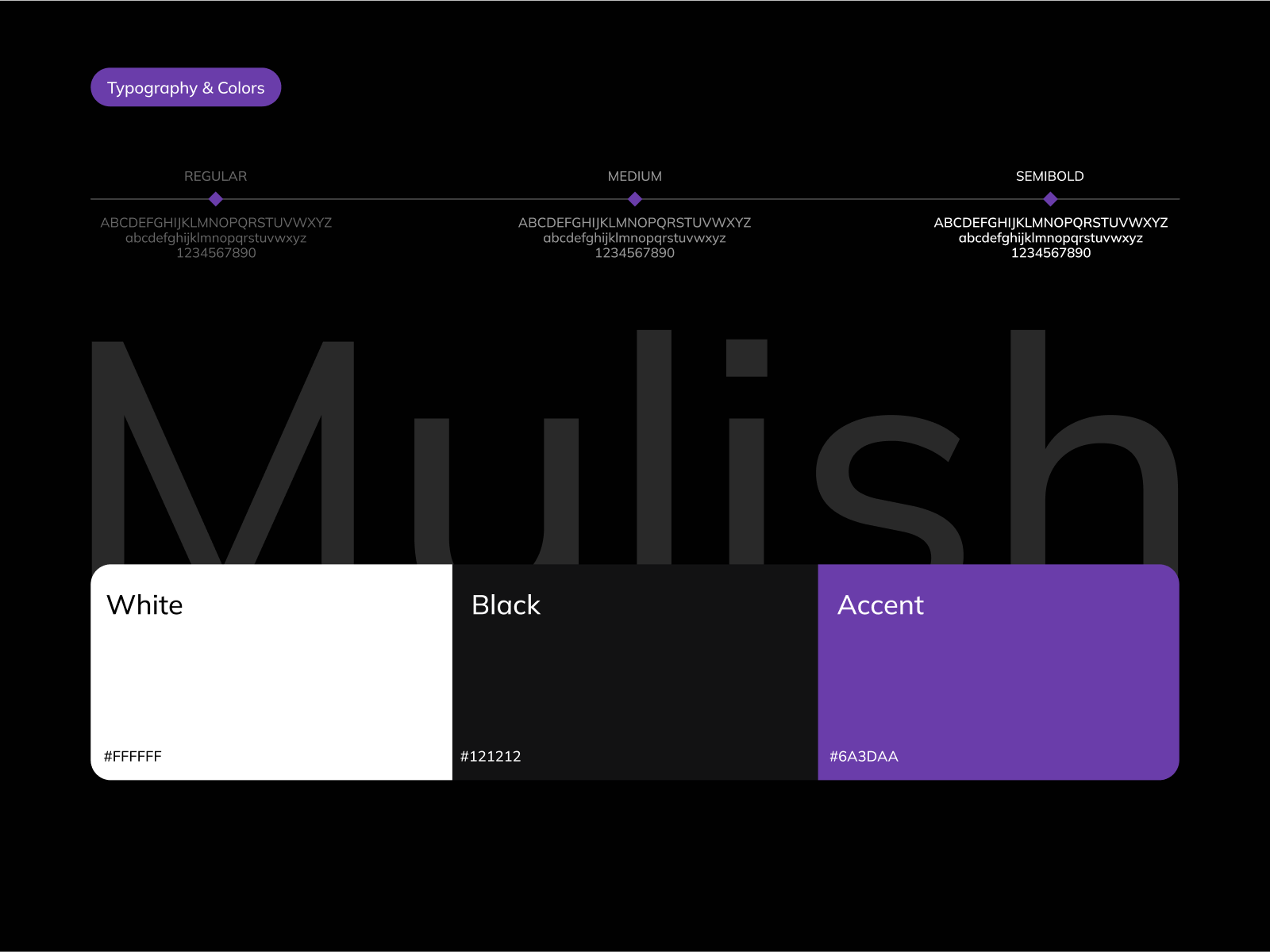 DevPortal Web 3.0 — UX/UI Redesign for SingularityNET — Изображение №12 — Интерфейсы на Dprofile