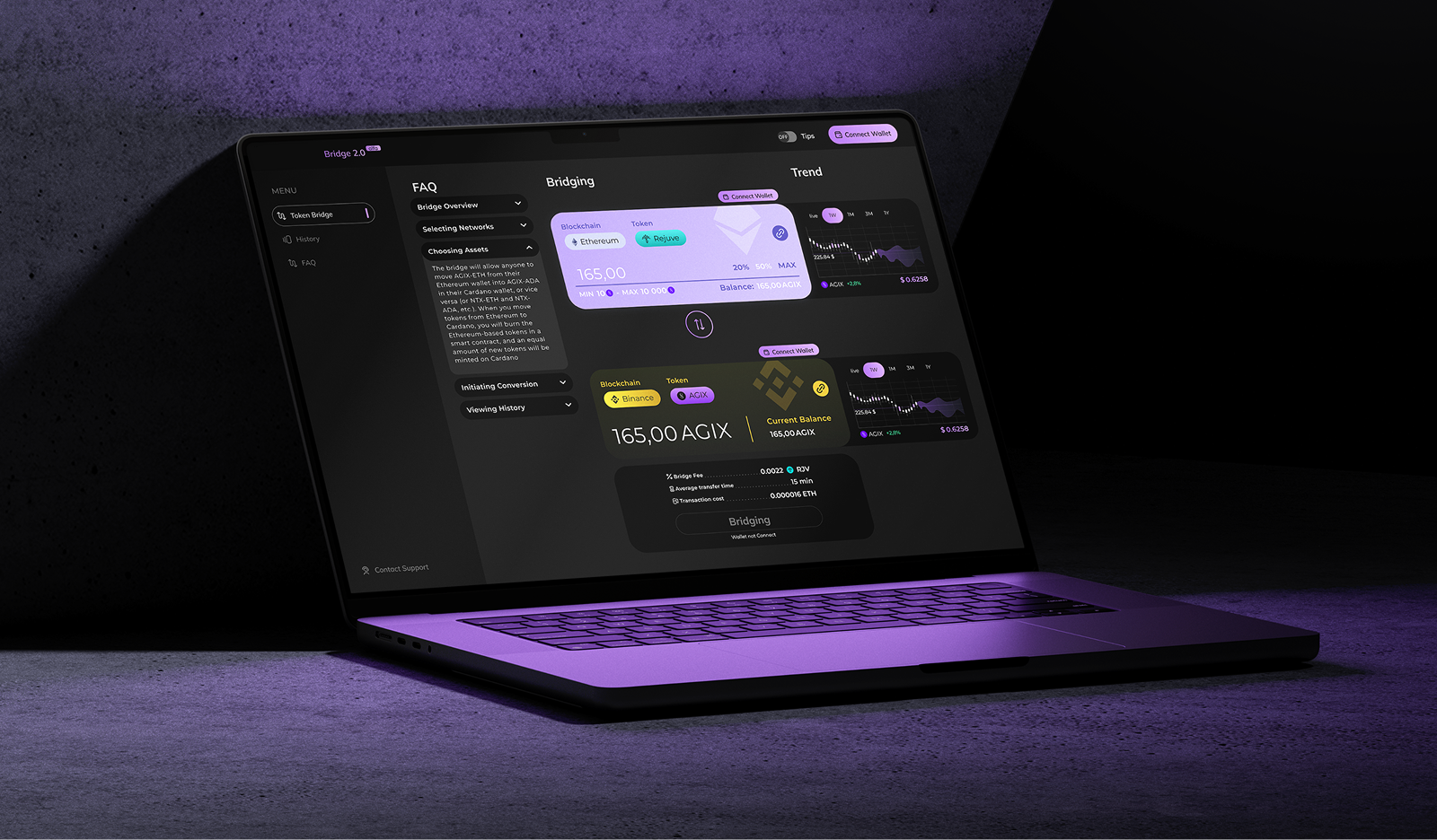 Bridge Web 3.0 Redesign — AI-Powered Cross-chain Portal — Изображение №5 — Интерфейсы на Dprofile