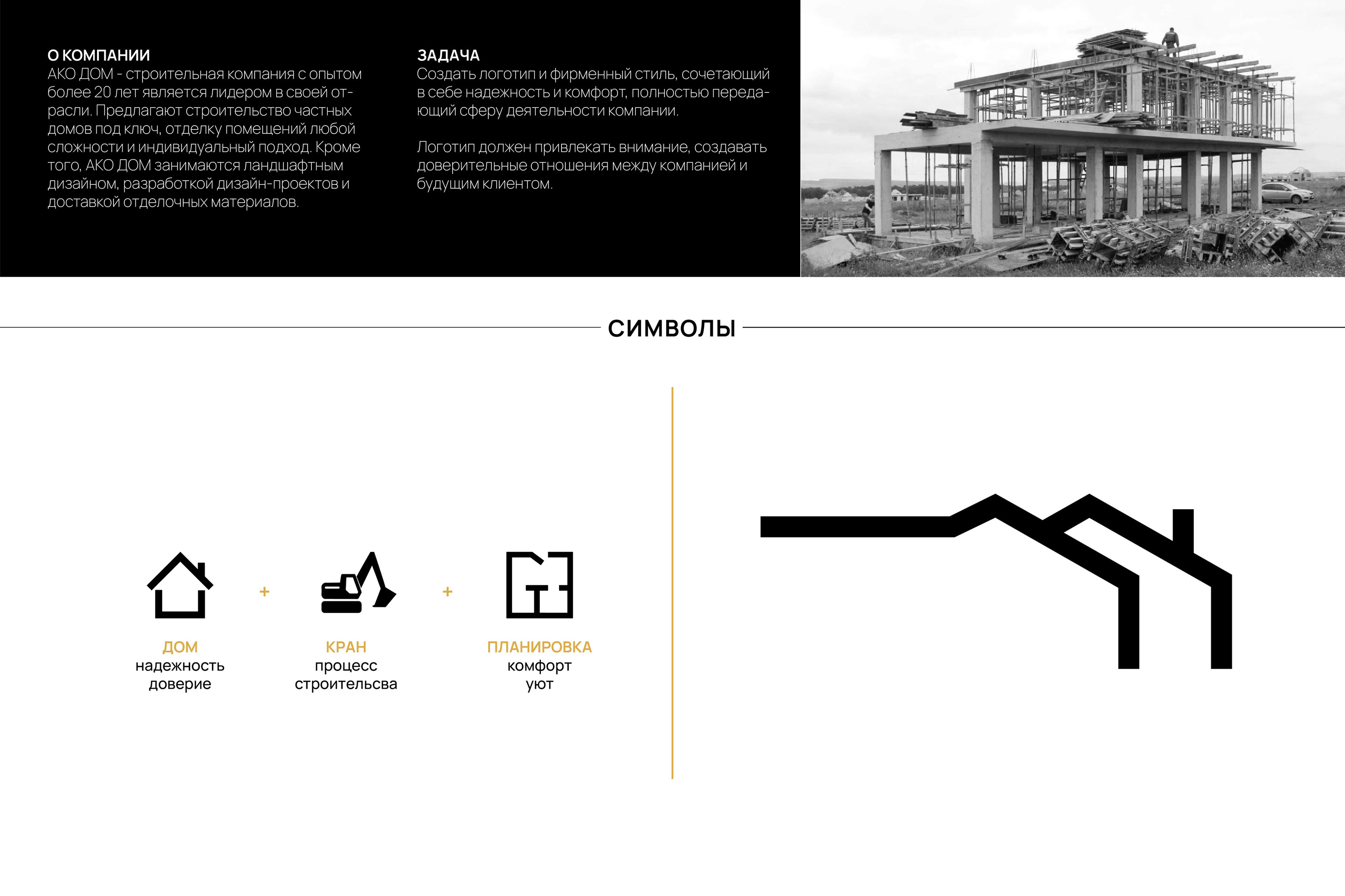 Логотип | АКО ДОМ — Изображение №2 — Брендинг на Dprofile