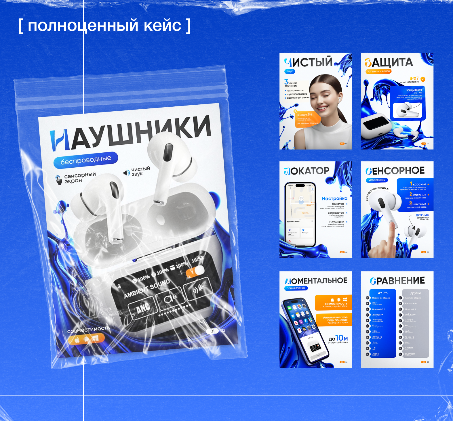 Инфографика для маркетплейсов | Portfolio Design — Изображение №6 — Графика, Маркетинг на Dprofile