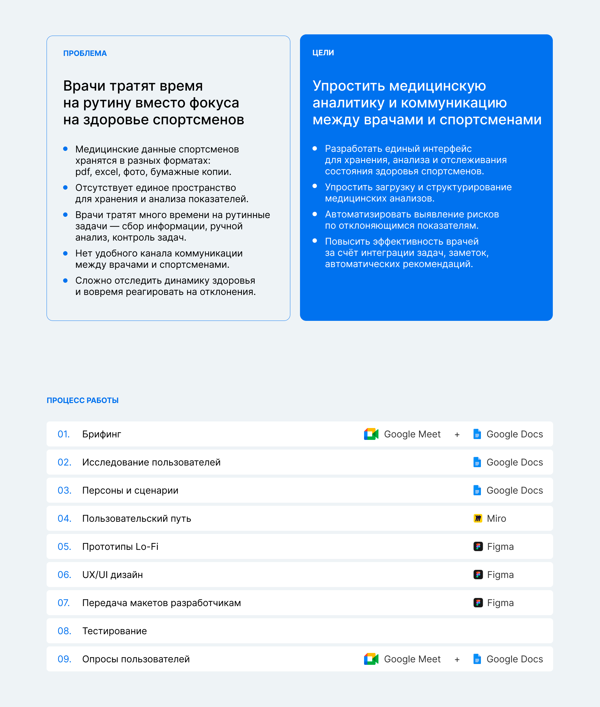 Vimo — Медицинская платформа для врачей и спортсменов — Изображение №3 — Интерфейсы на Dprofile