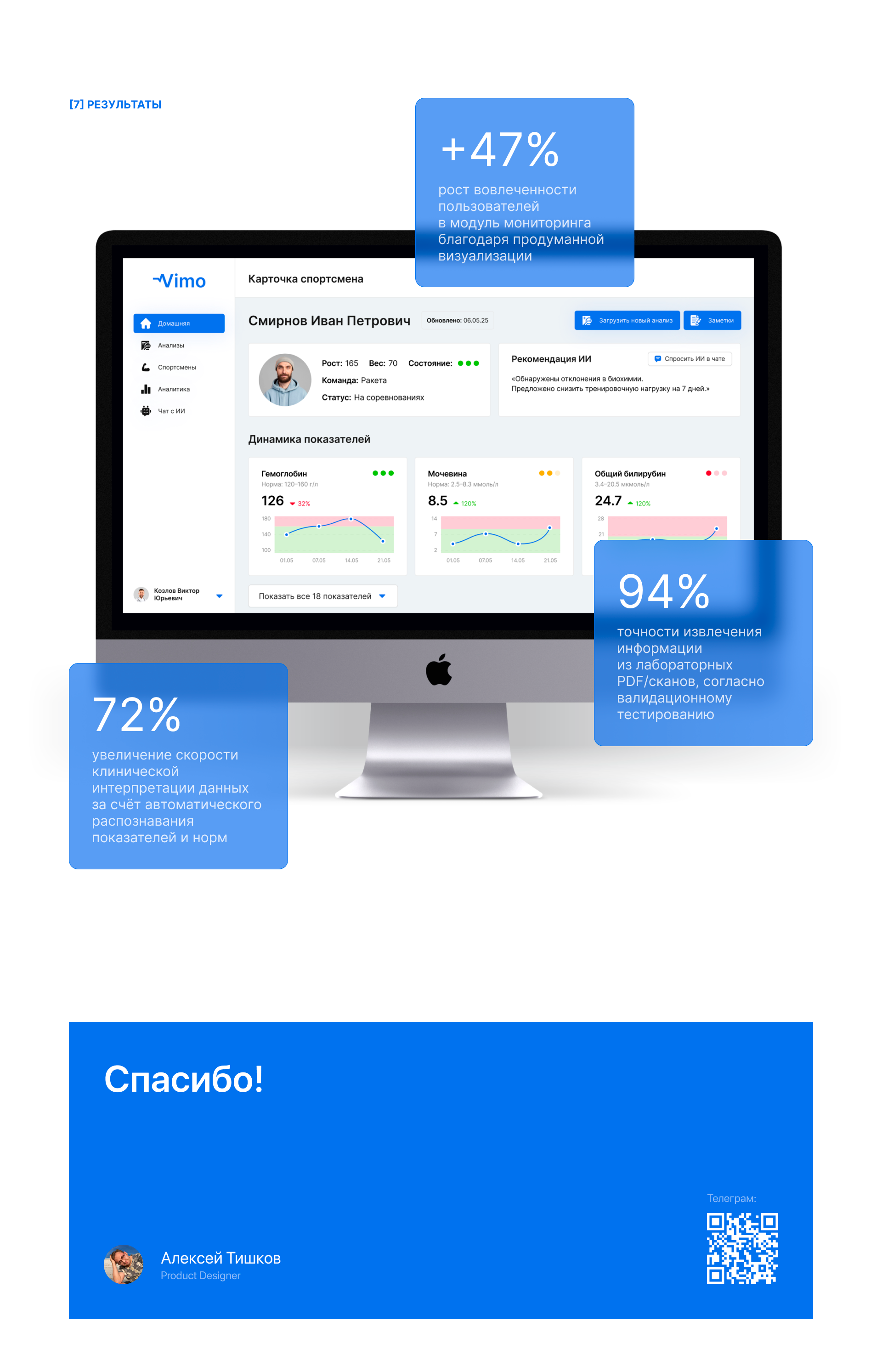Vimo — Медицинская платформа для врачей и спортсменов — Изображение №12 — Интерфейсы на Dprofile