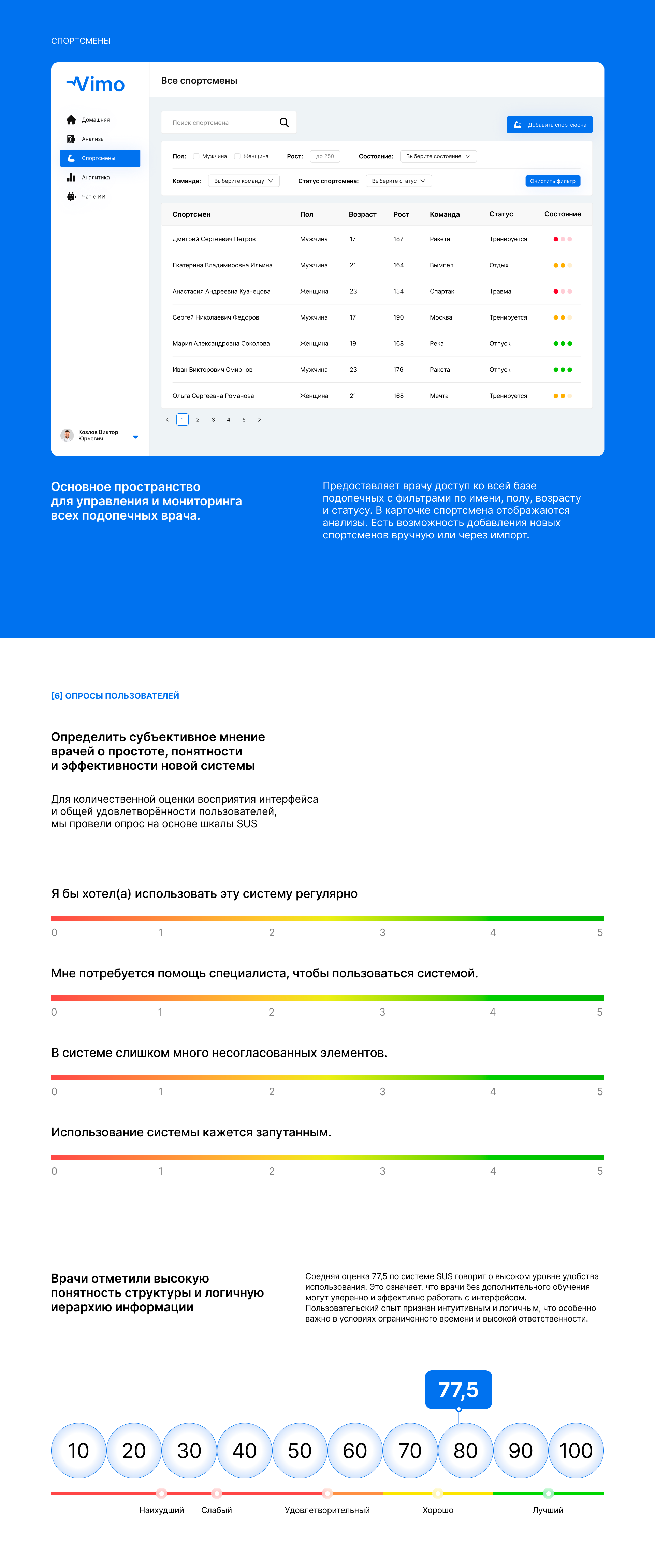 Vimo — Медицинская платформа для врачей и спортсменов — Изображение №11 — Интерфейсы на Dprofile