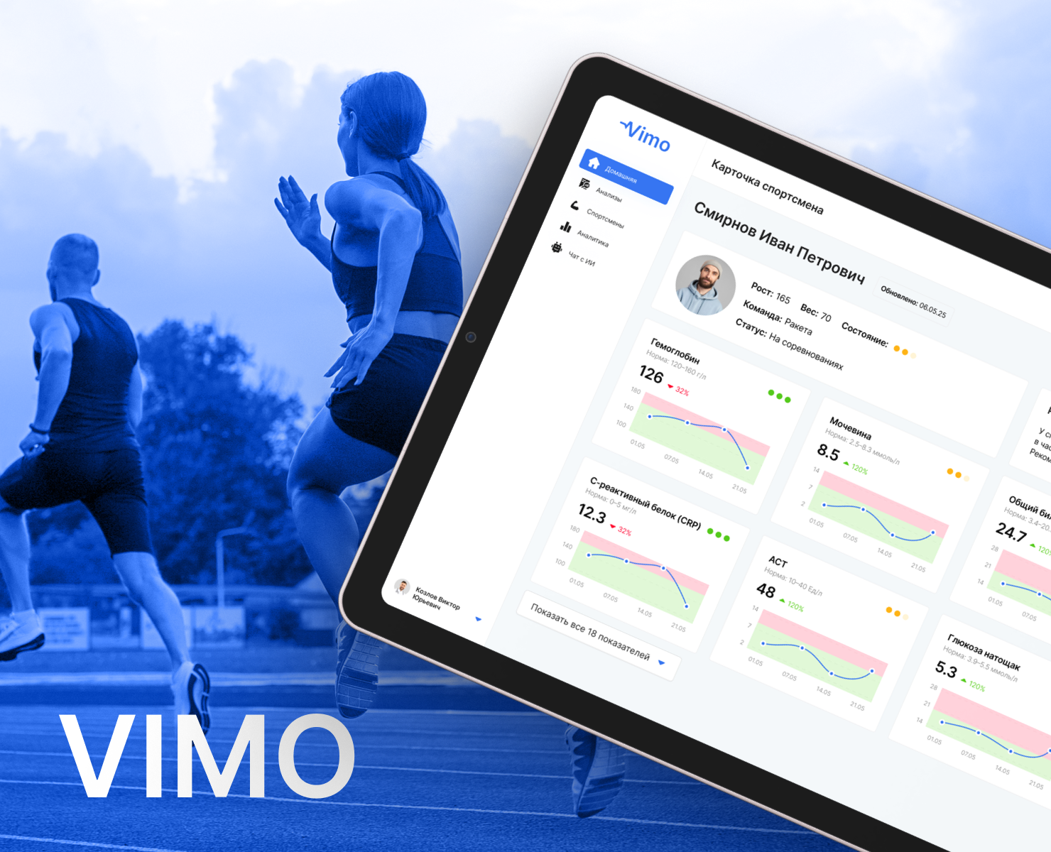 Vimo — Медицинская платформа для врачей и спортсменов — Интерфейсы на Dprofile
