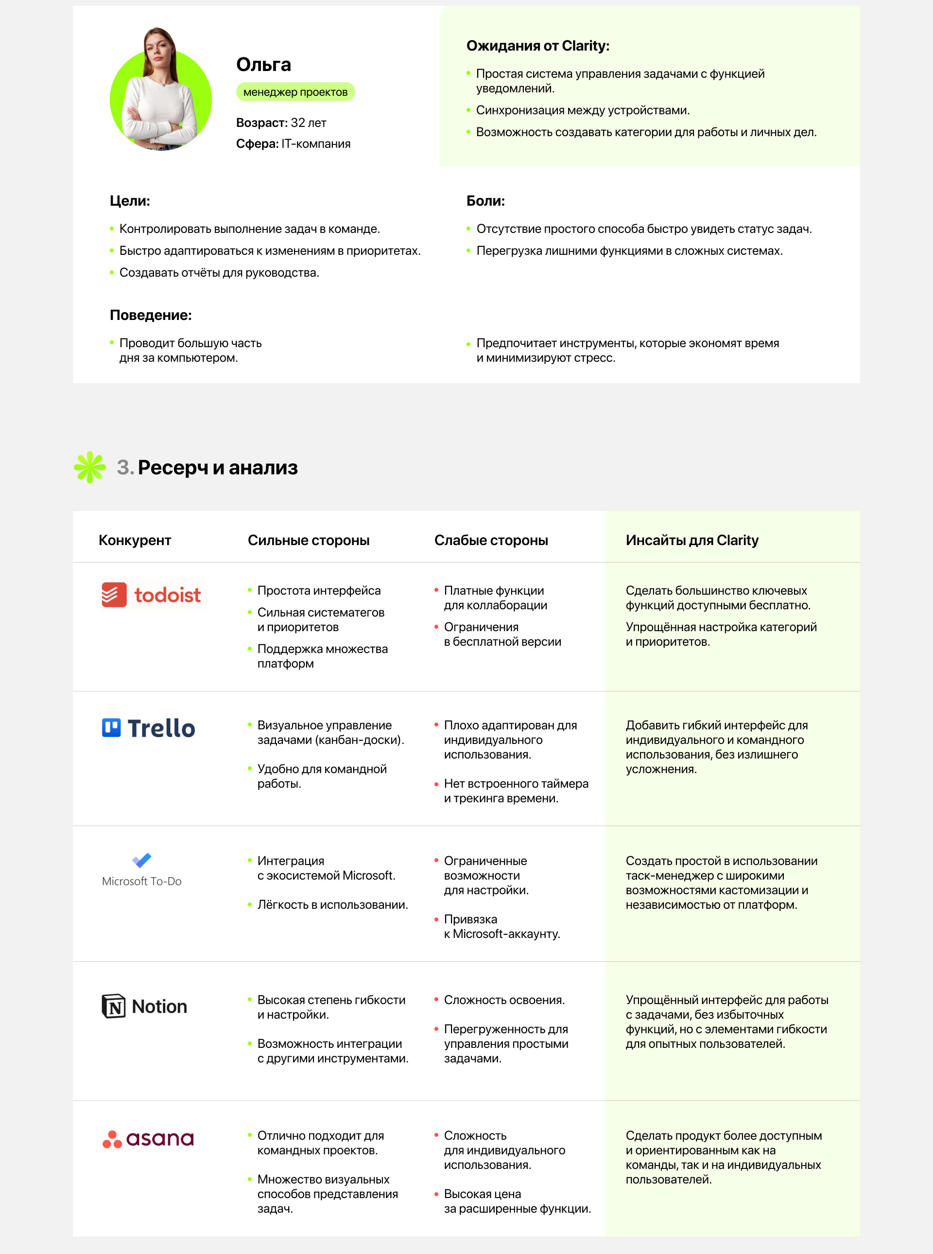 Clarity - task manager — Изображение №5 — Интерфейсы на Dprofile