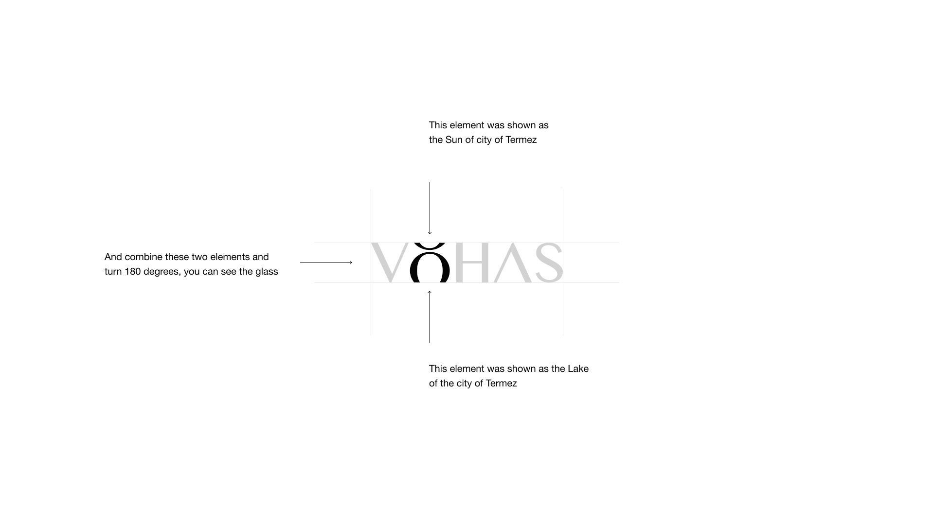 VOHAS — Restaurant Identity — Изображение №2 — Брендинг на Dprofile
