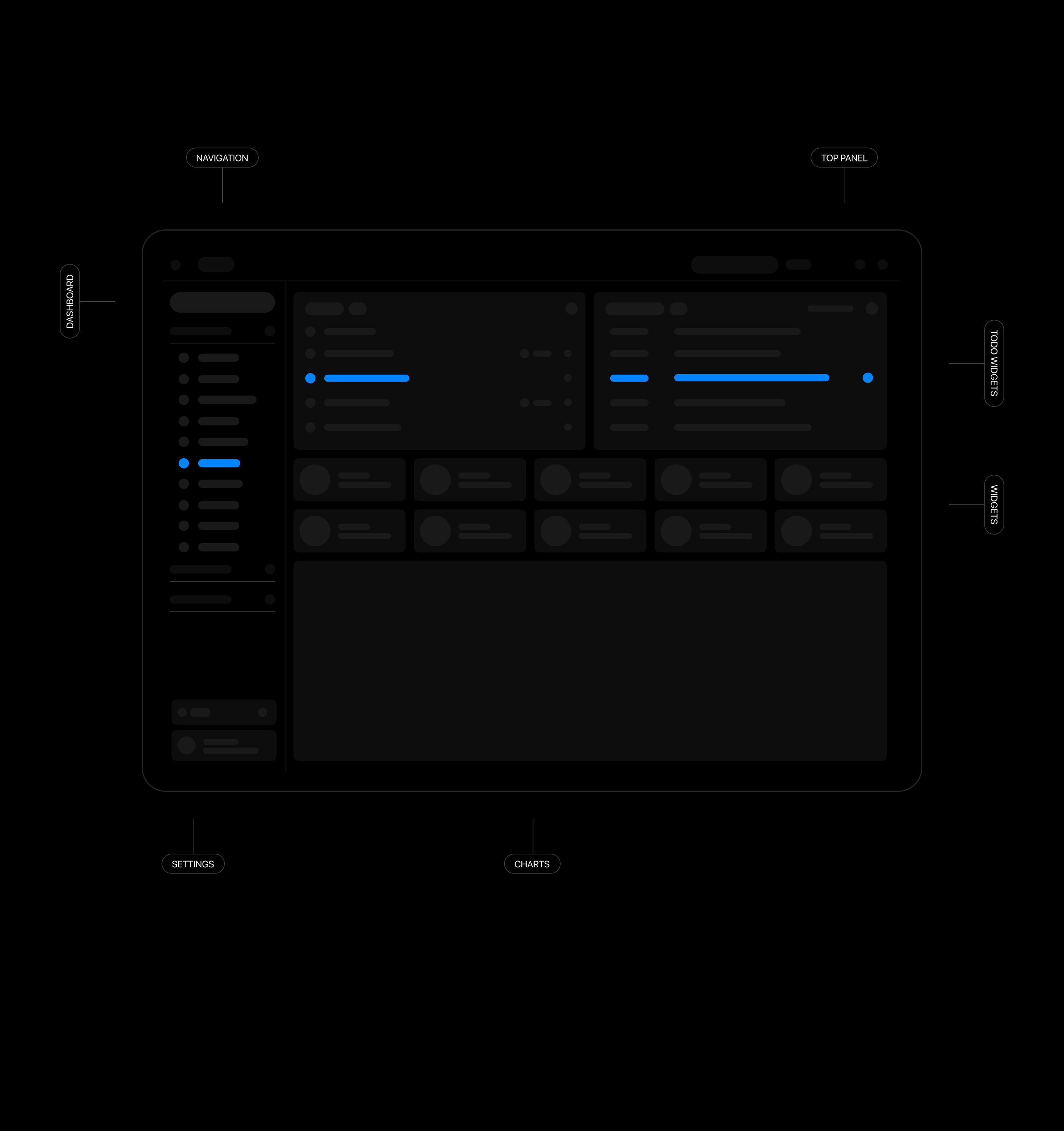 SOS — ERP application — Изображение №5 — Интерфейсы, Анимация на Dprofile