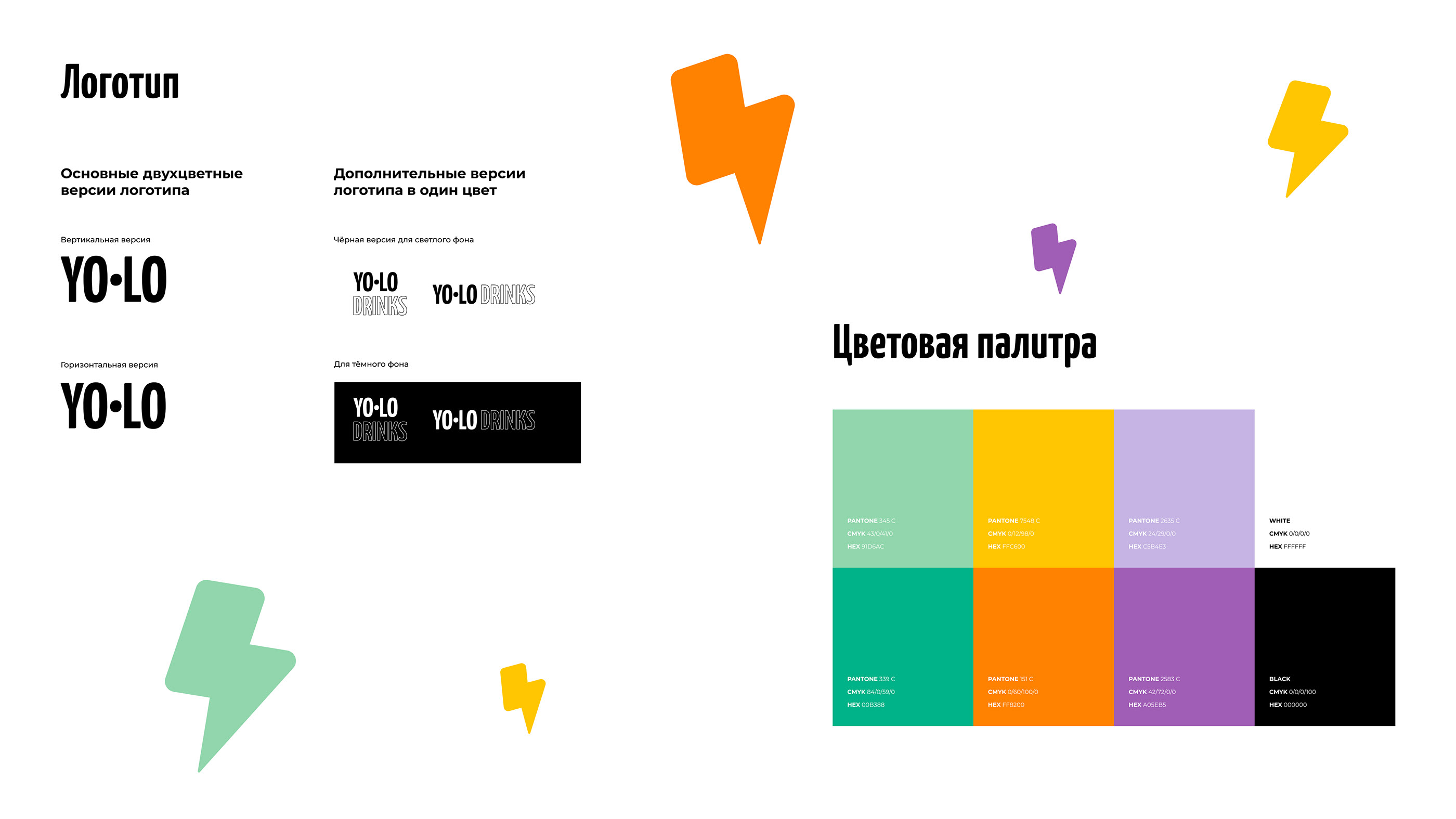 Дизайн мерча для бренда YO-LO DRINKS — Изображение №3 — Брендинг на Dprofile