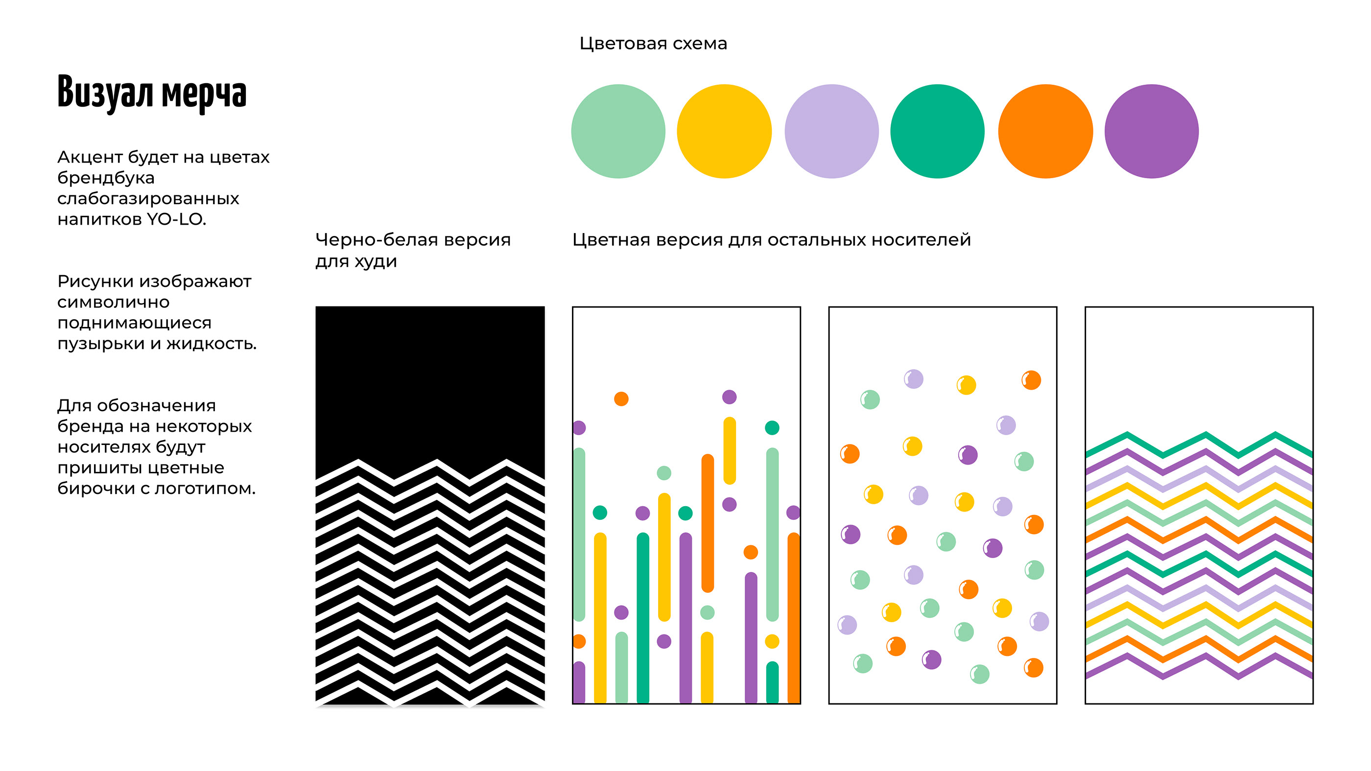 Дизайн мерча для бренда YO-LO DRINKS — Изображение №5 — Брендинг на Dprofile