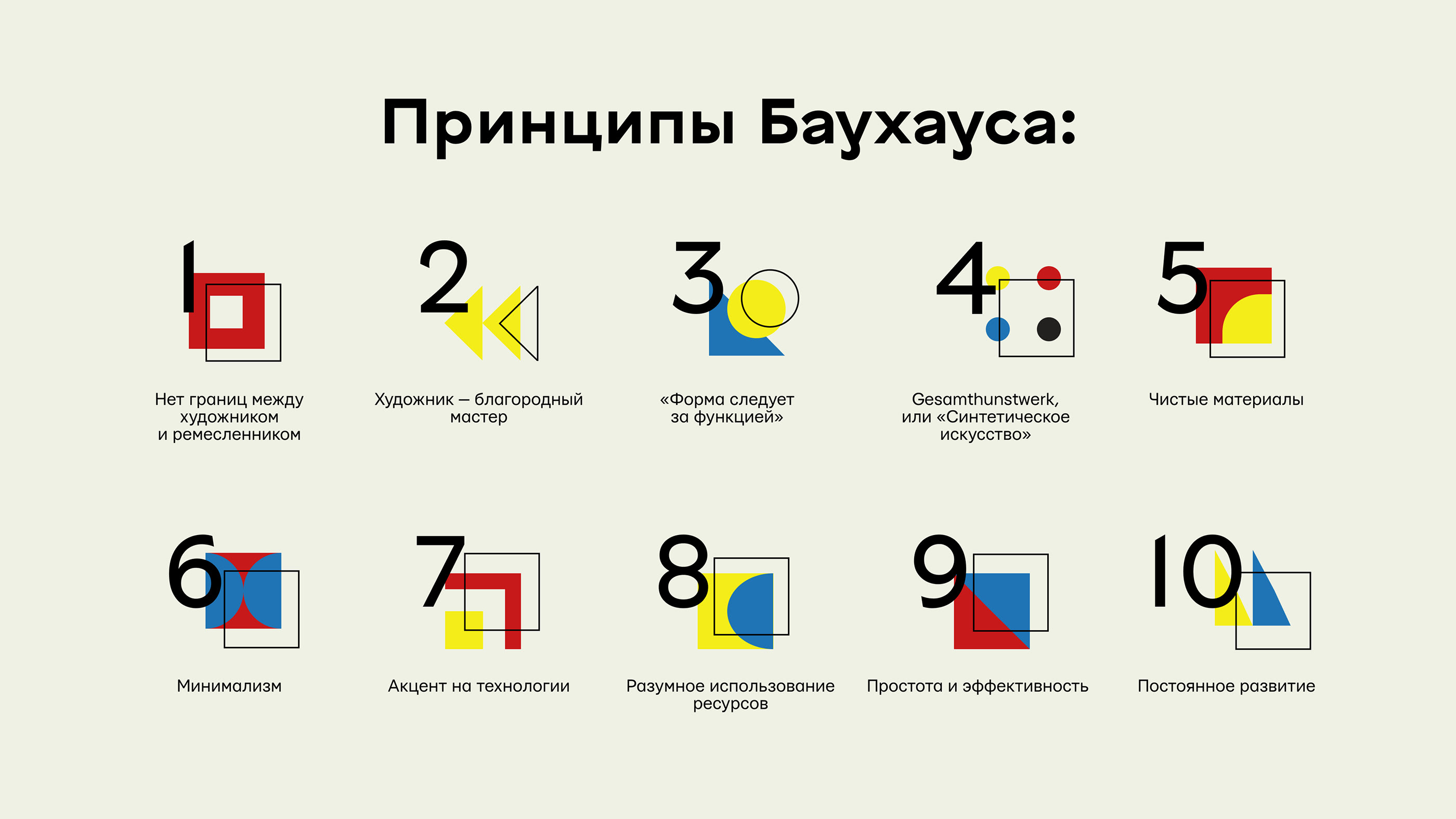 Дизайн презентации. Баухаус — Изображение №8 — Графика на Dprofile