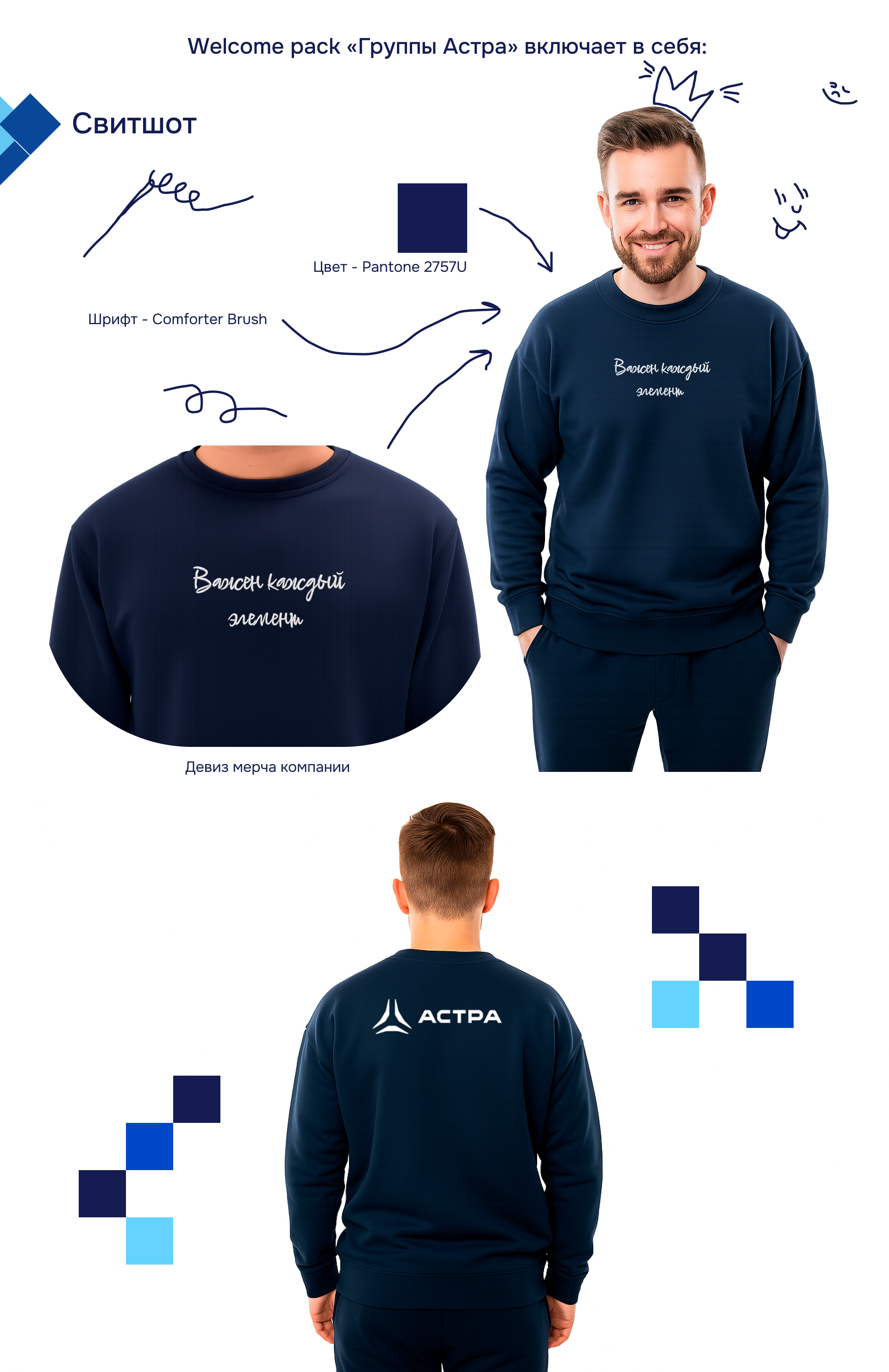 Welcome pack «Группы Астра» — Изображение №5 — Брендинг, Графика на Dprofile