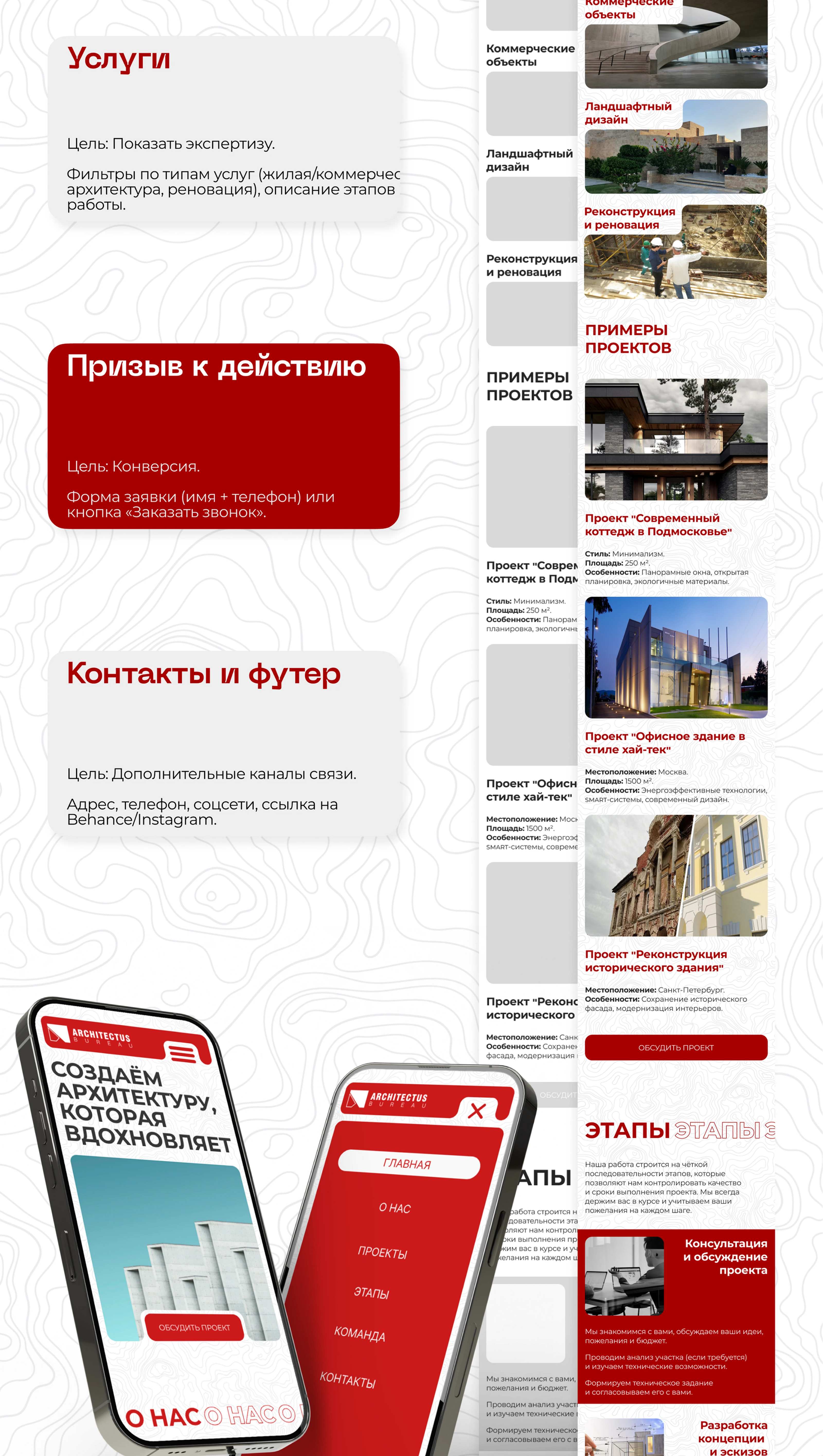 Дизайн лендинга — Изображение №7 — Интерфейсы на Dprofile