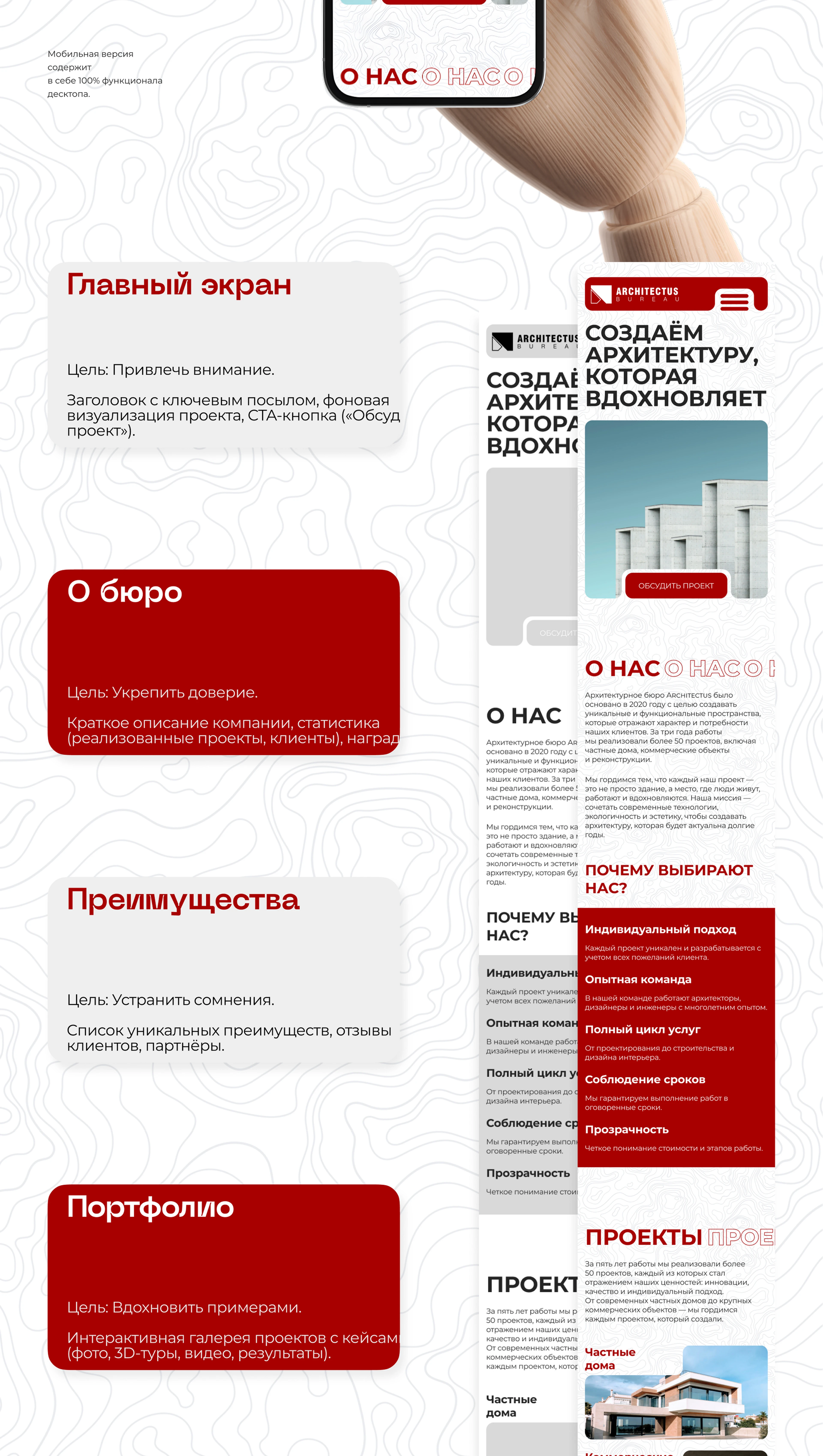 Дизайн лендинга — Изображение №6 — Интерфейсы на Dprofile