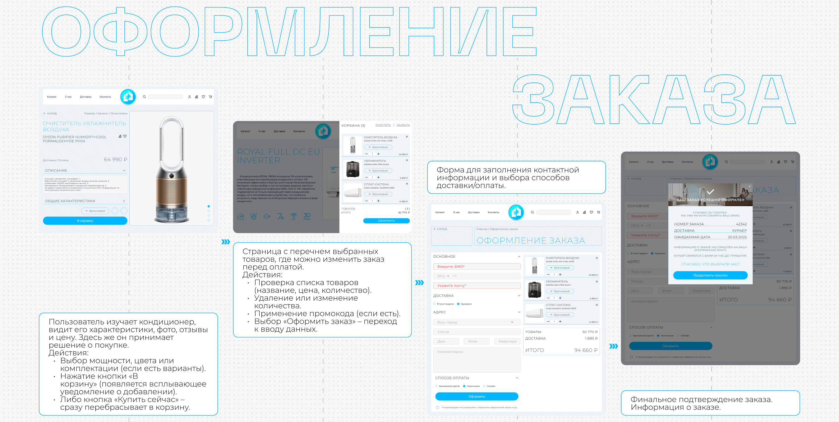 Дизайн интернет-магазина — Изображение №12 — Интерфейсы на Dprofile