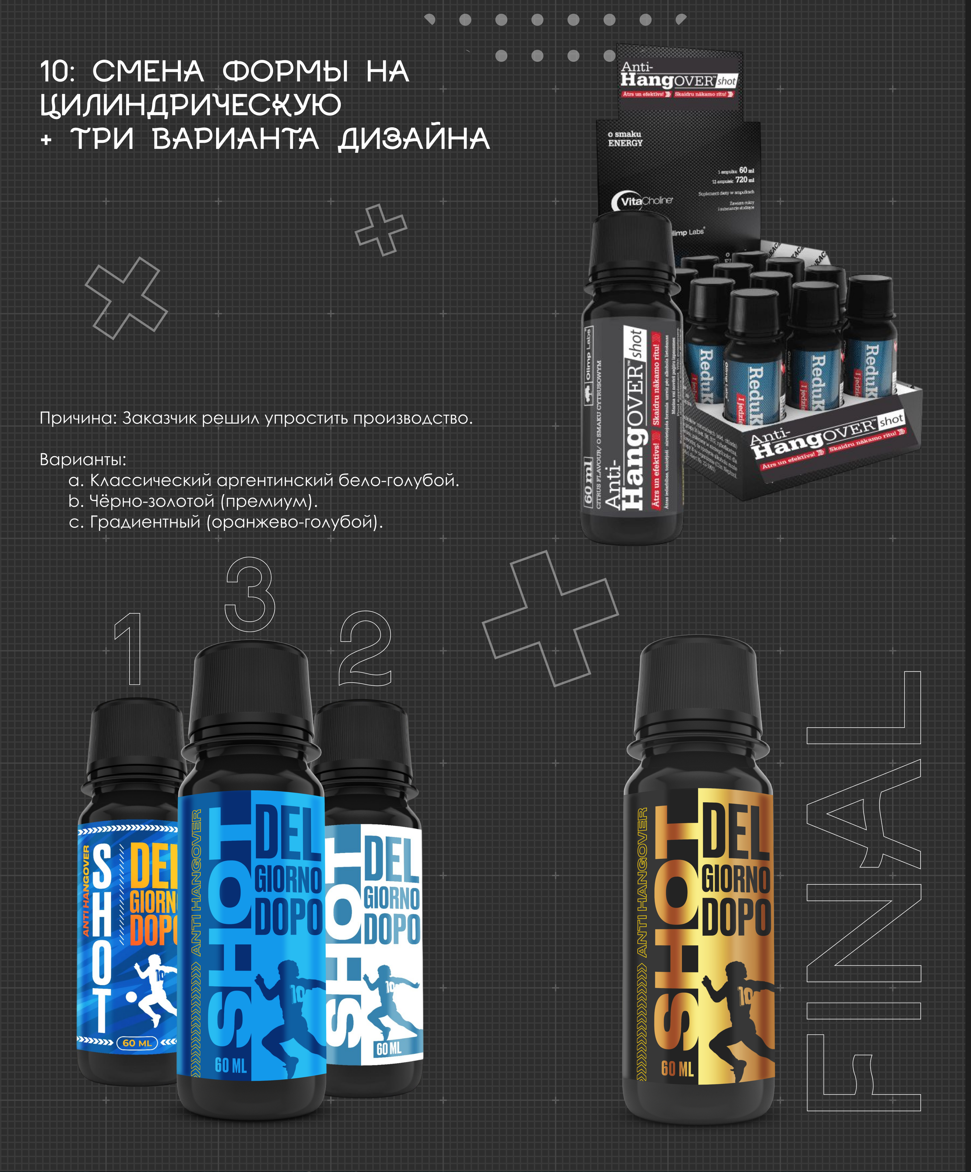 Дизайн упаковки — Изображение №8 — Брендинг на Dprofile