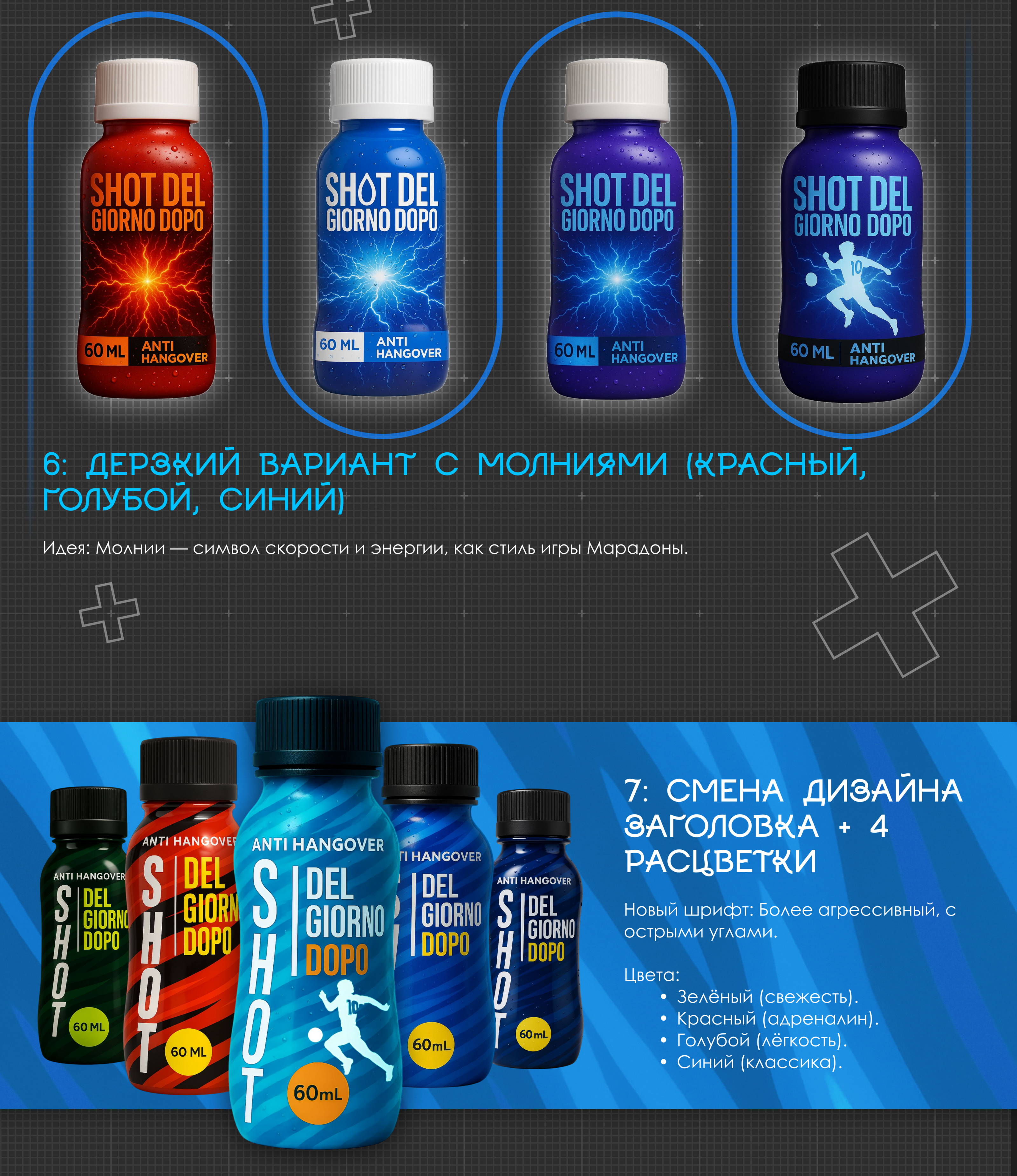 Дизайн упаковки — Изображение №5 — Брендинг на Dprofile
