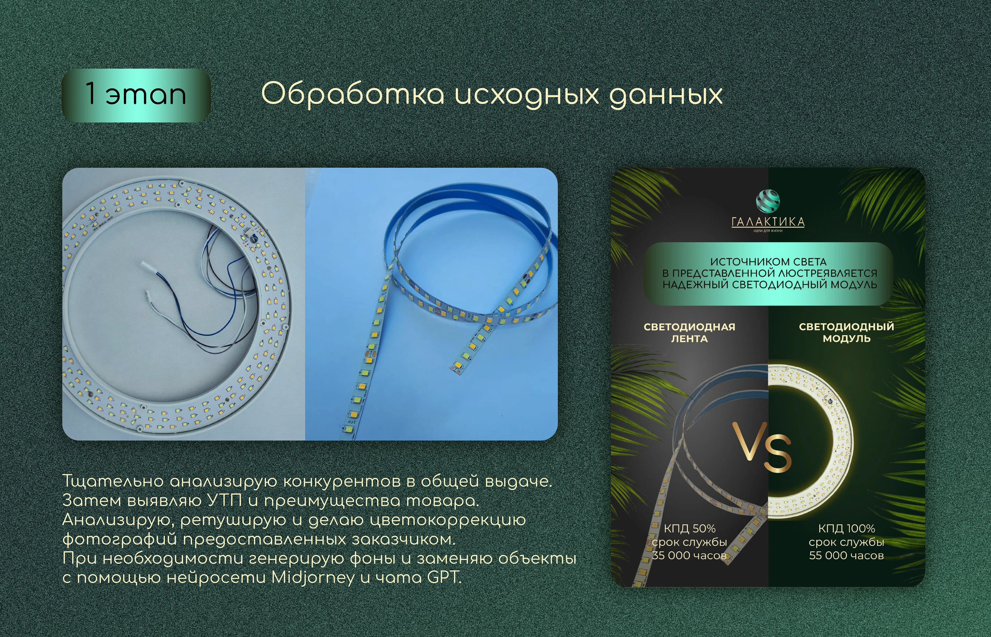 Дизайн карточек товаров для Wildberries — Изображение №4 — Графика на Dprofile